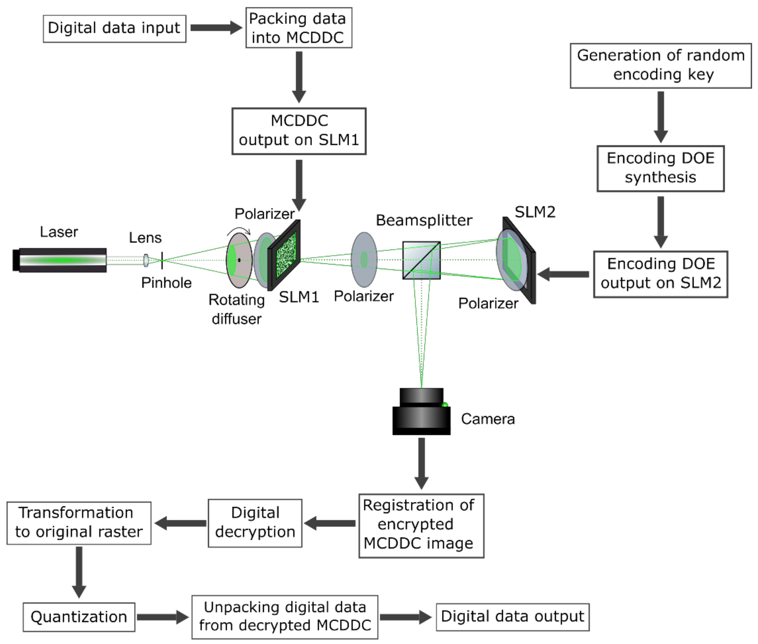 Applsci 12 00406 g007