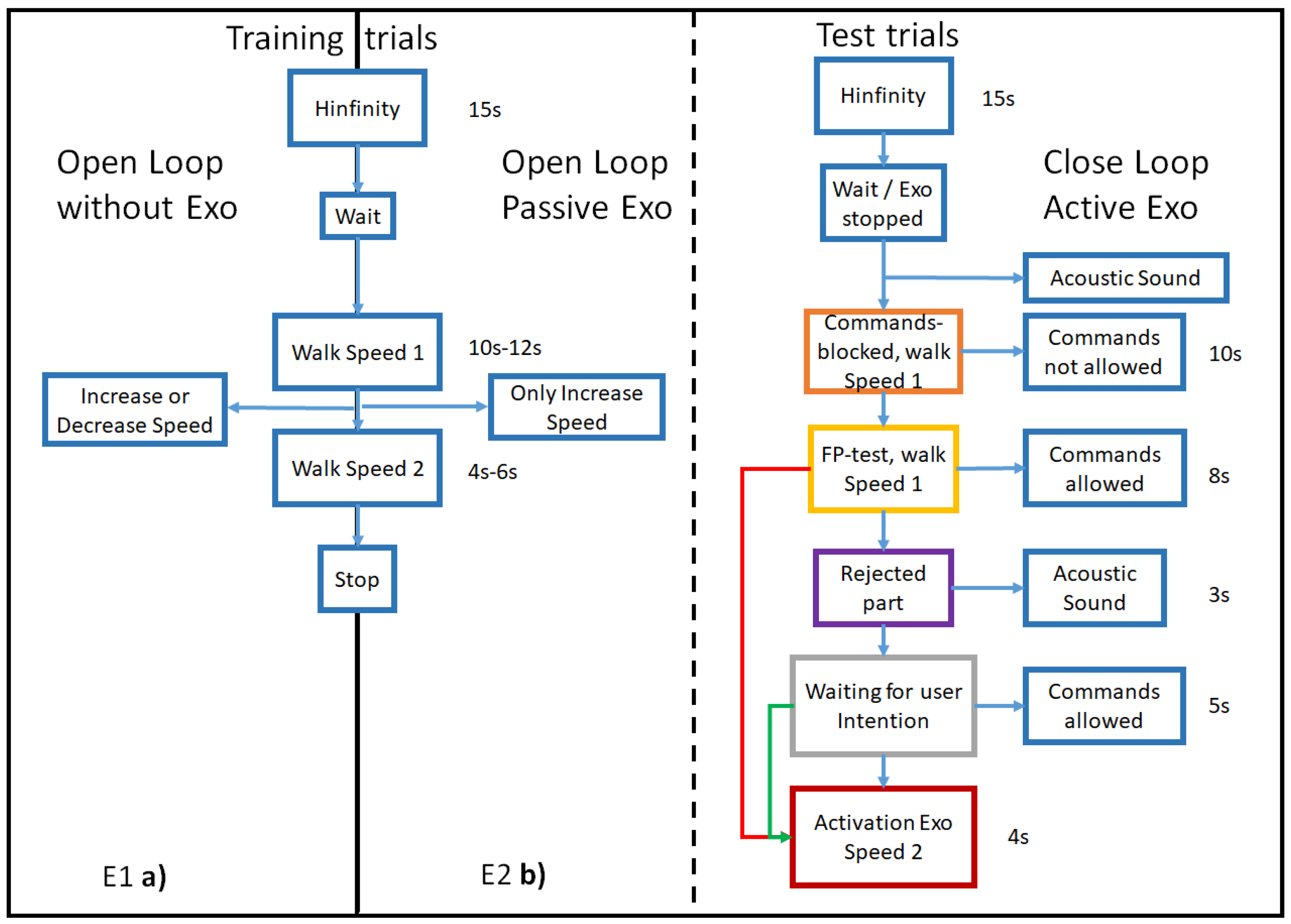 Applsci 12 00415 g002