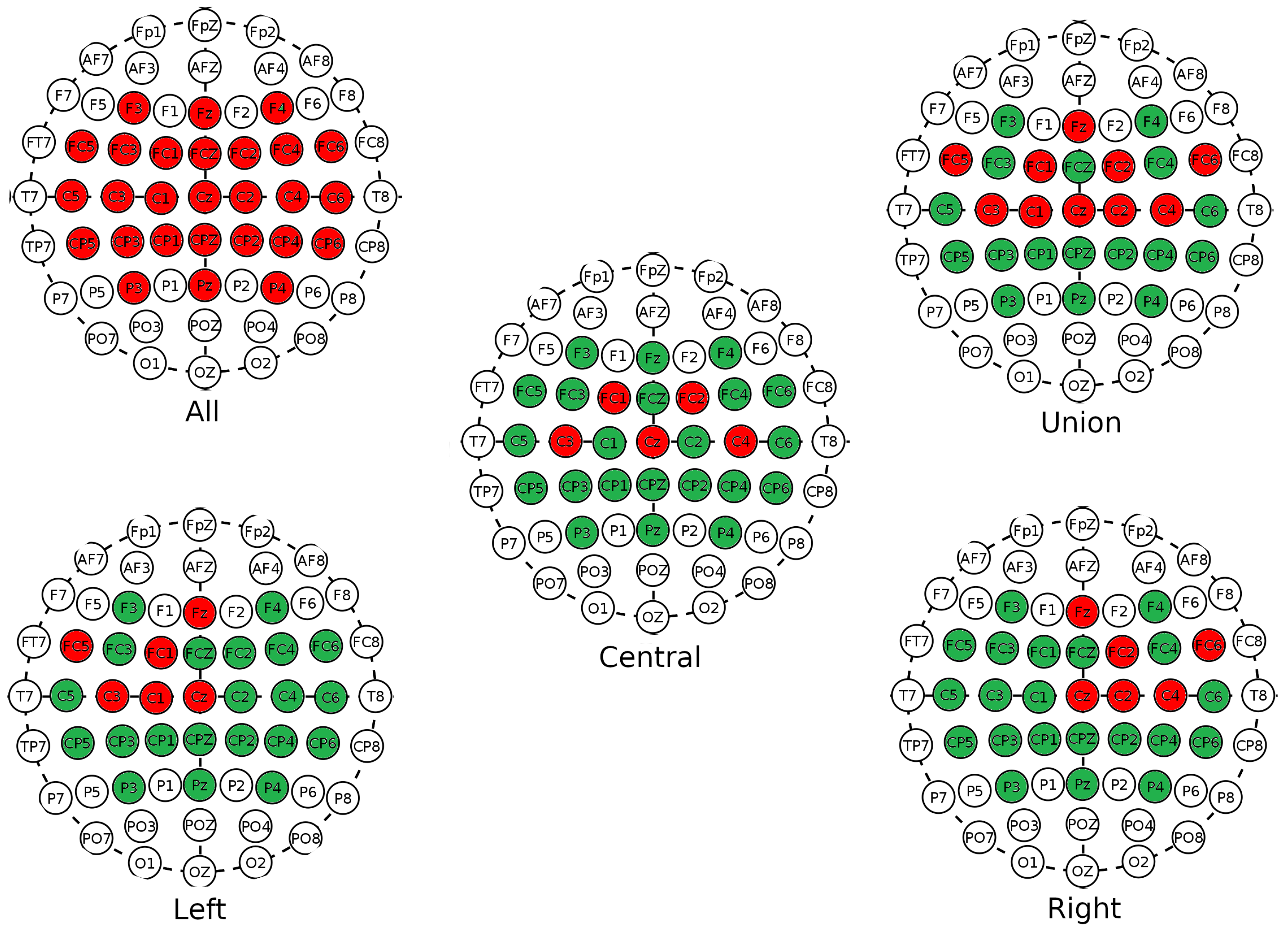 Applsci 12 00415 g004