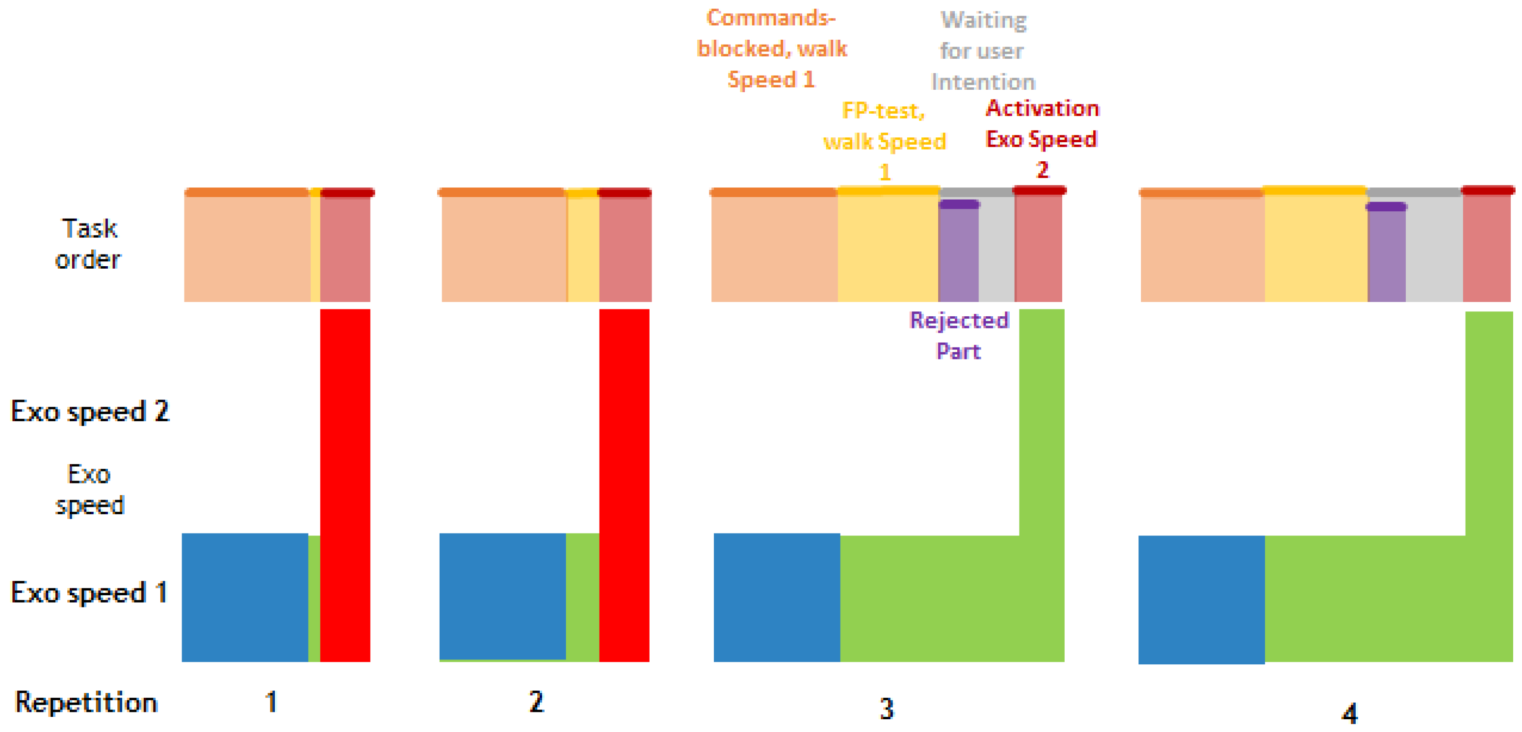 Applsci 12 00415 g006