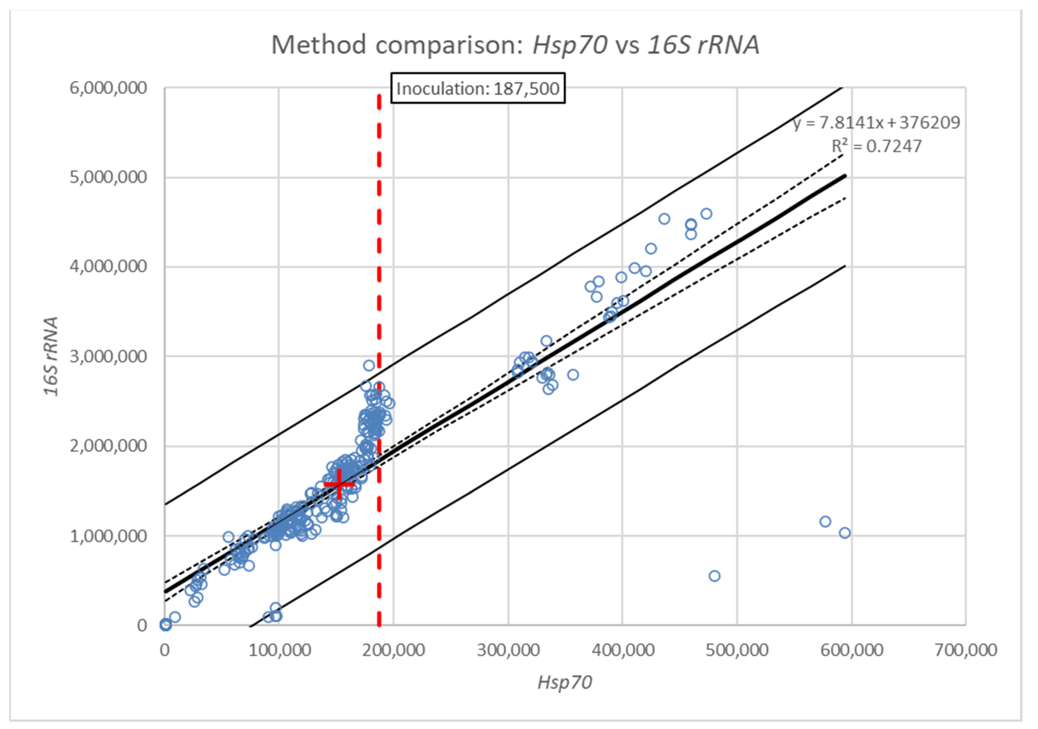 Applsci 12 00422 g002