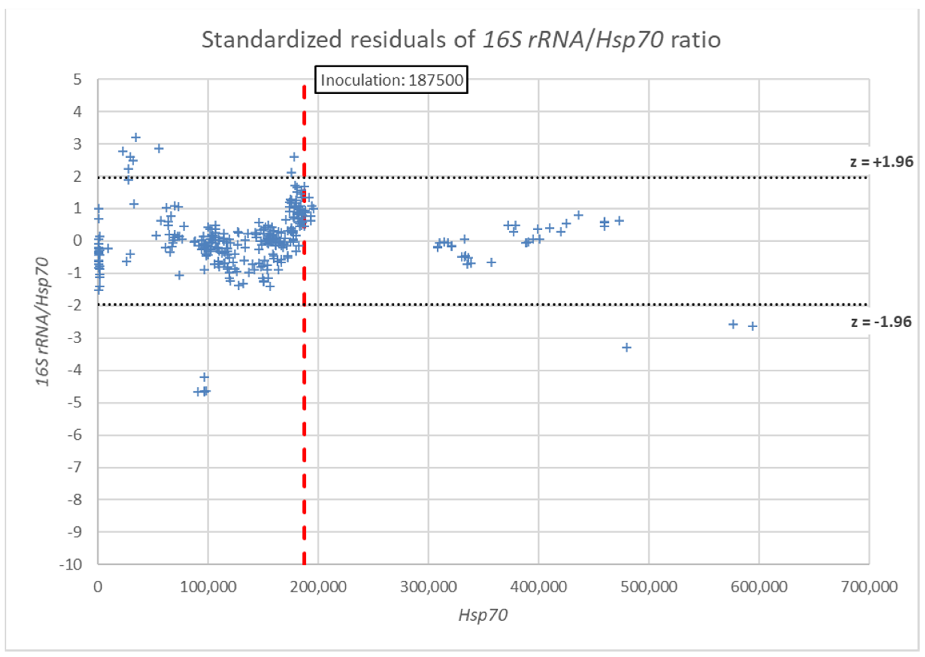 Applsci 12 00422 g004