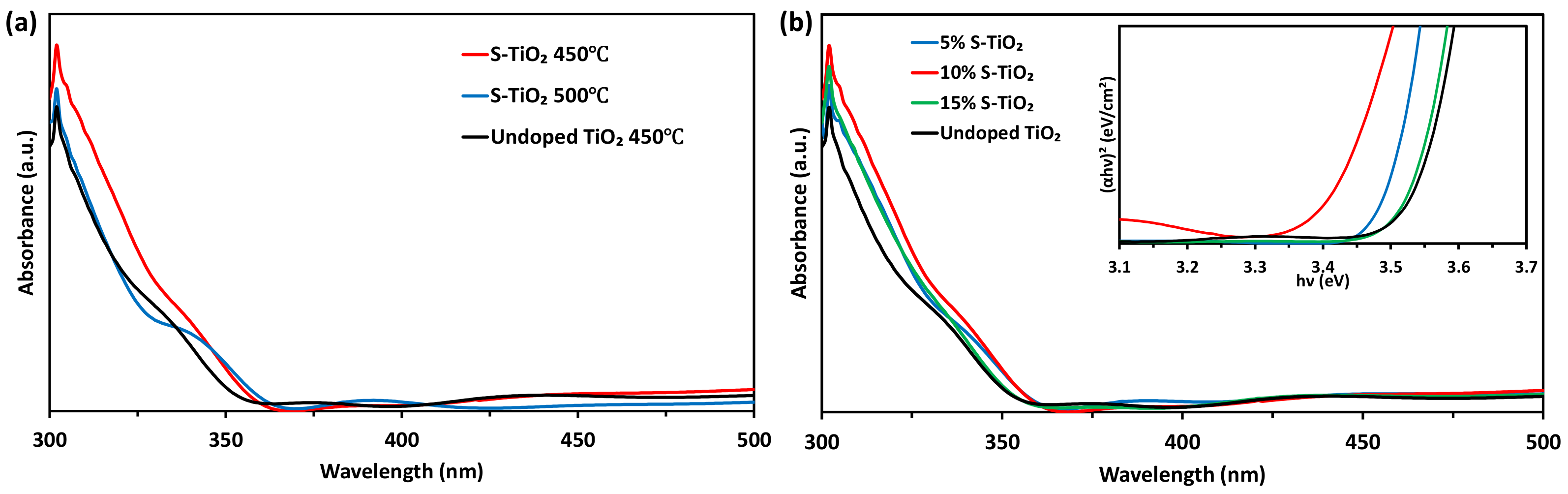 Applsci 12 00429 g001