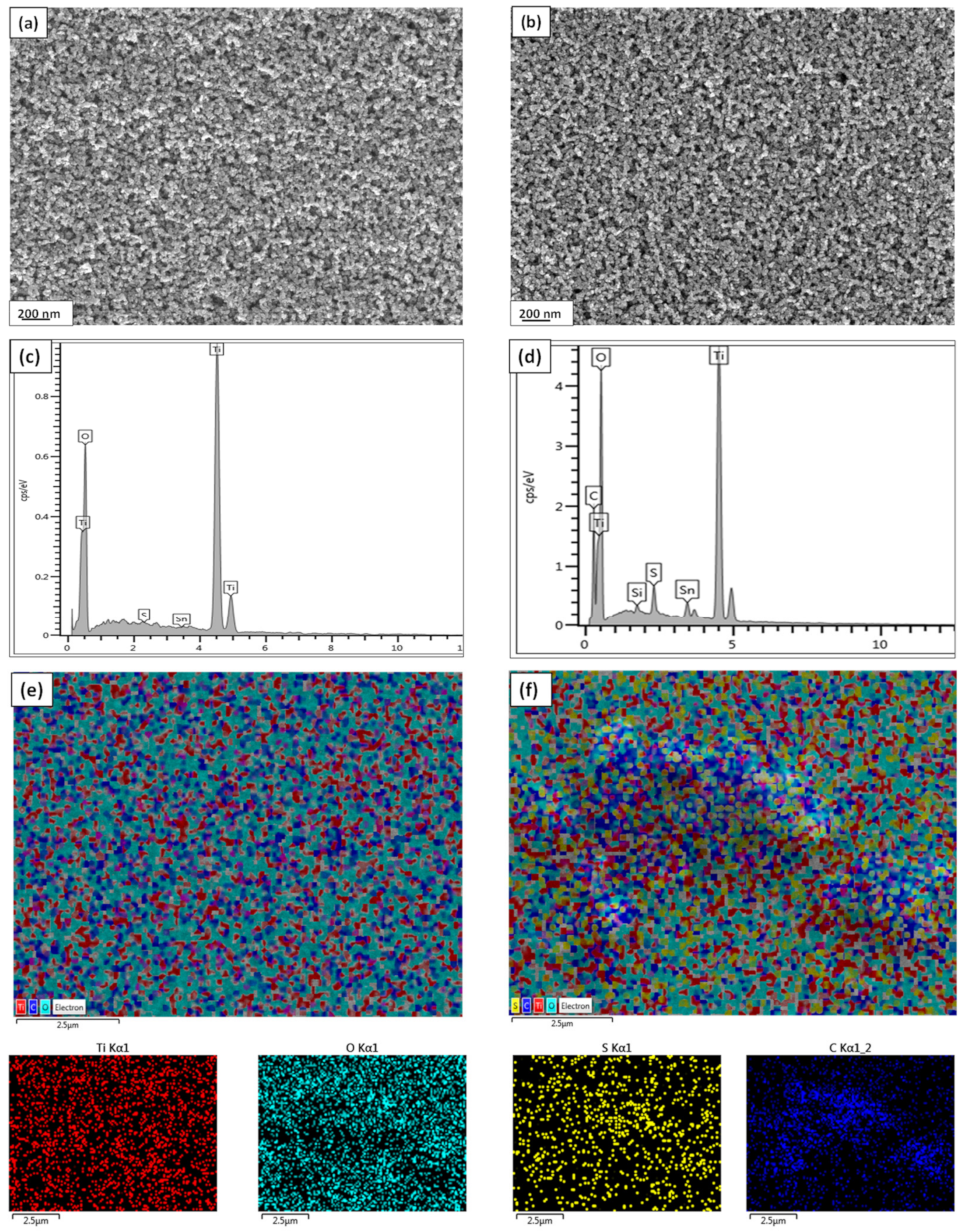 Applsci 12 00429 g005
