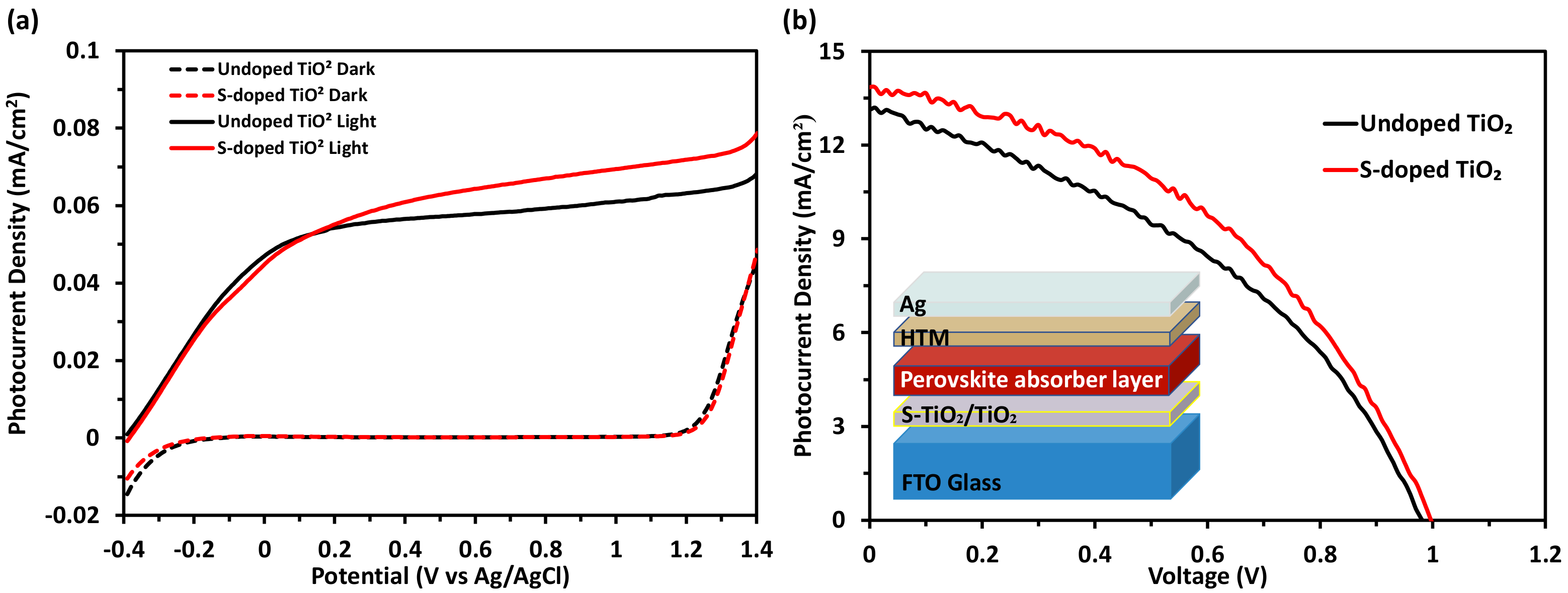 Applsci 12 00429 g006