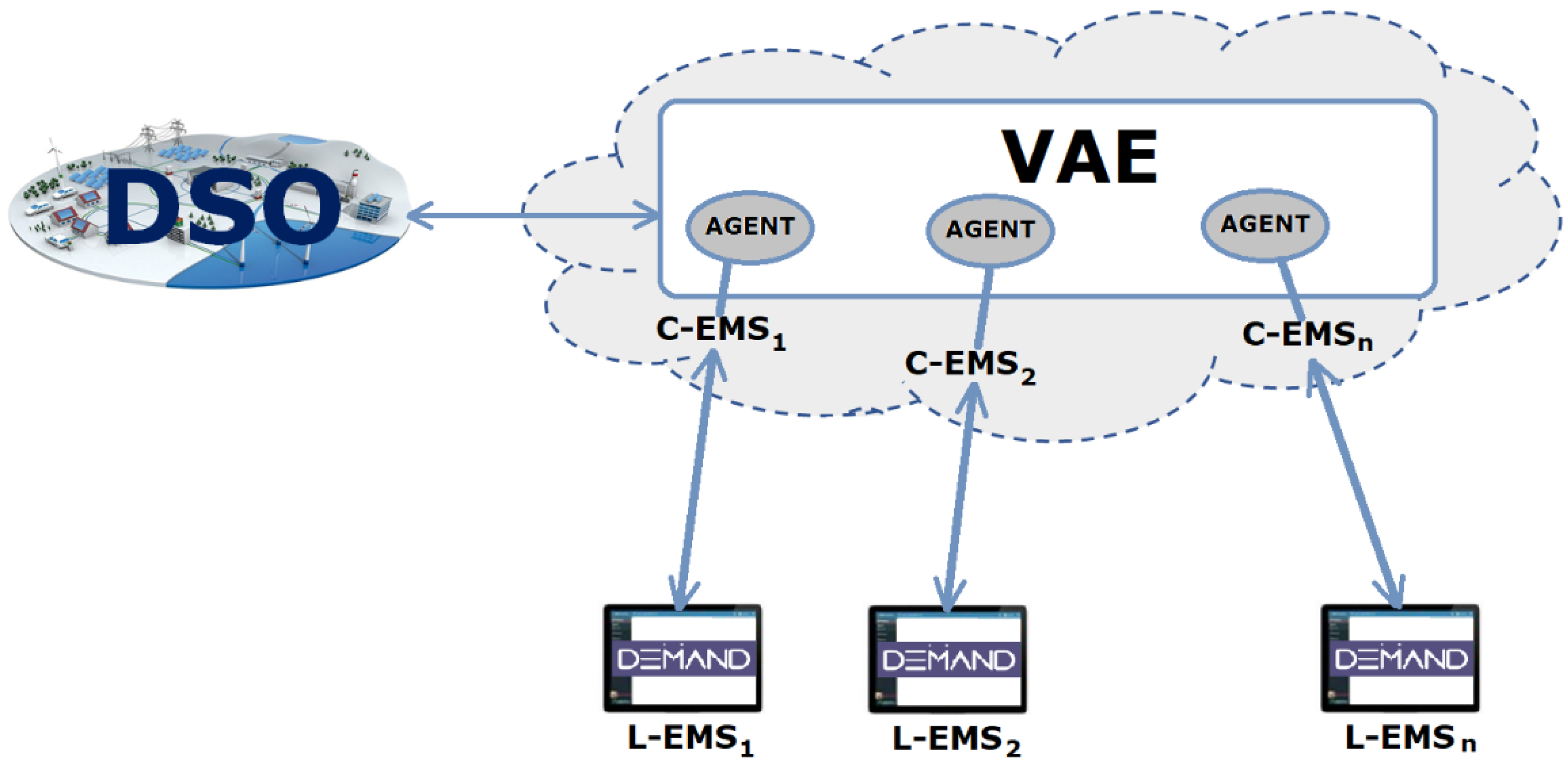 Applsci 12 00430 g002
