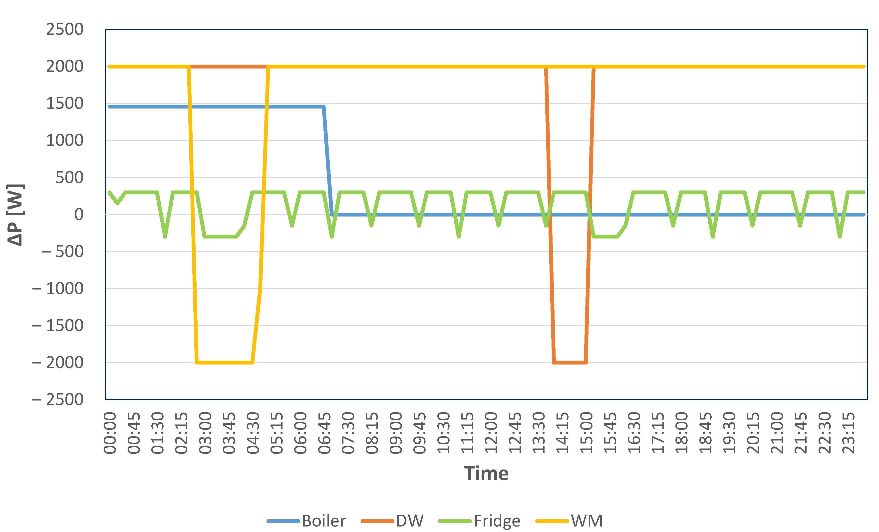 Applsci 12 00430 g010
