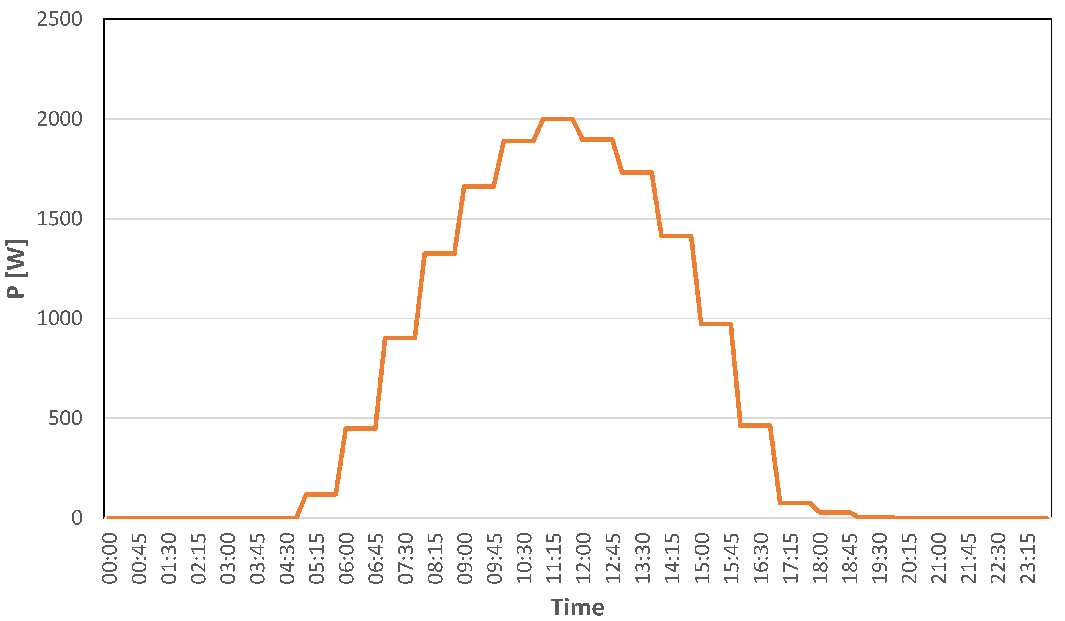 Applsci 12 00430 g013
