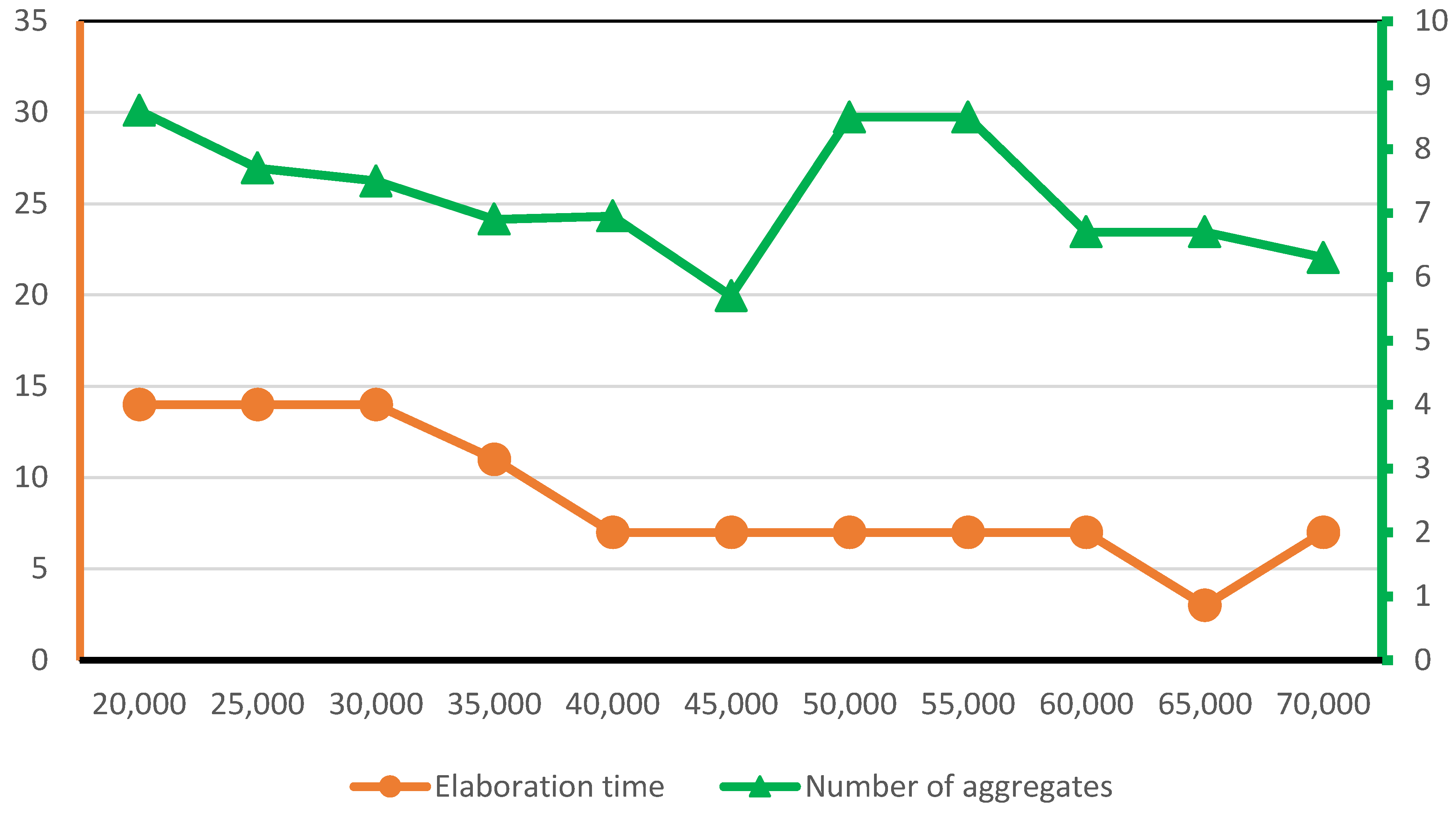 Applsci 12 00430 g016
