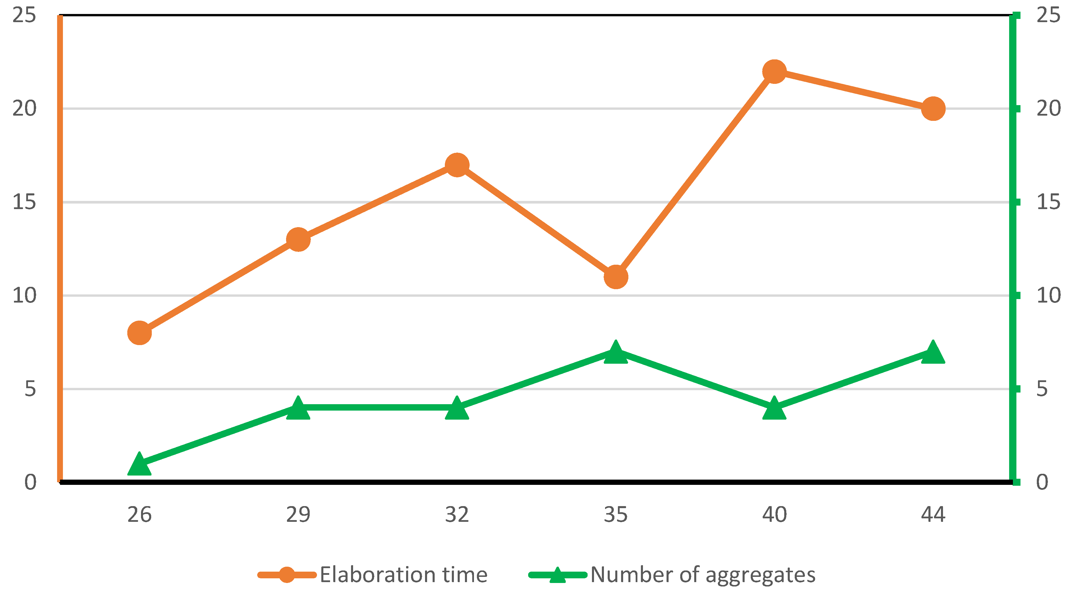 Applsci 12 00430 g017