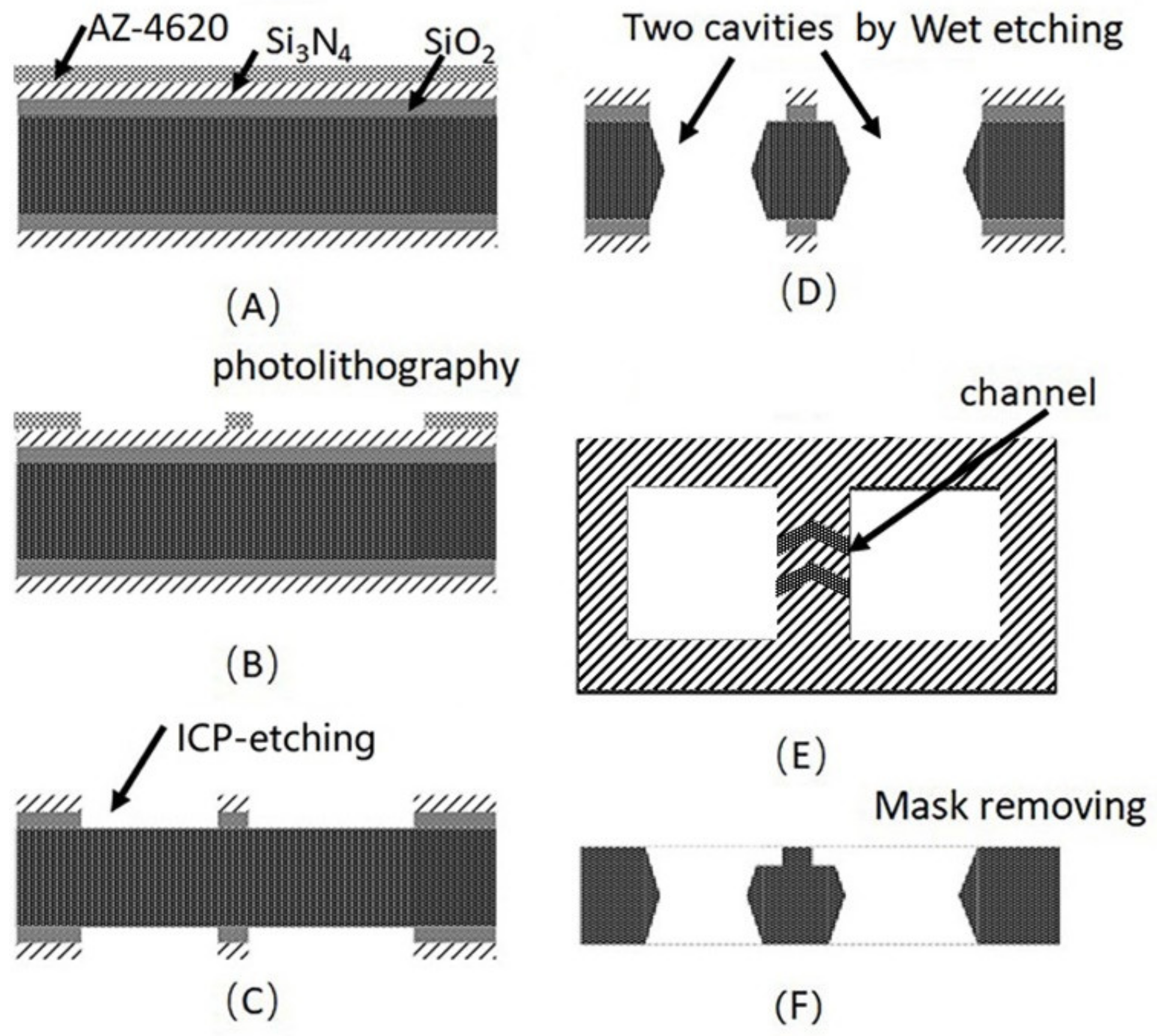 Applsci 12 00436 g002