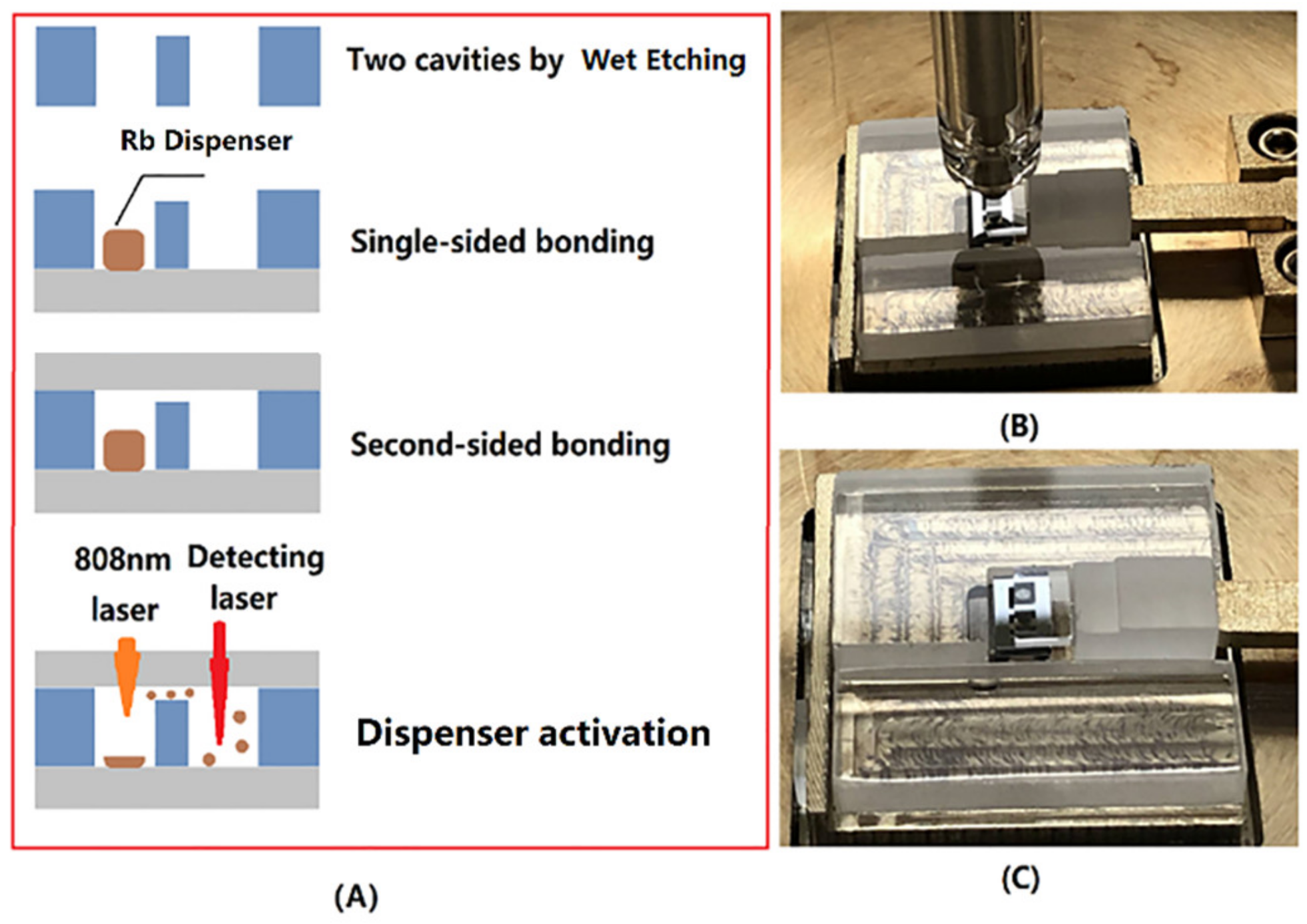 Applsci 12 00436 g003