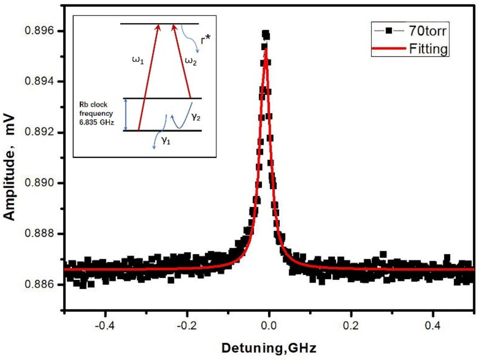 Applsci 12 00436 g007