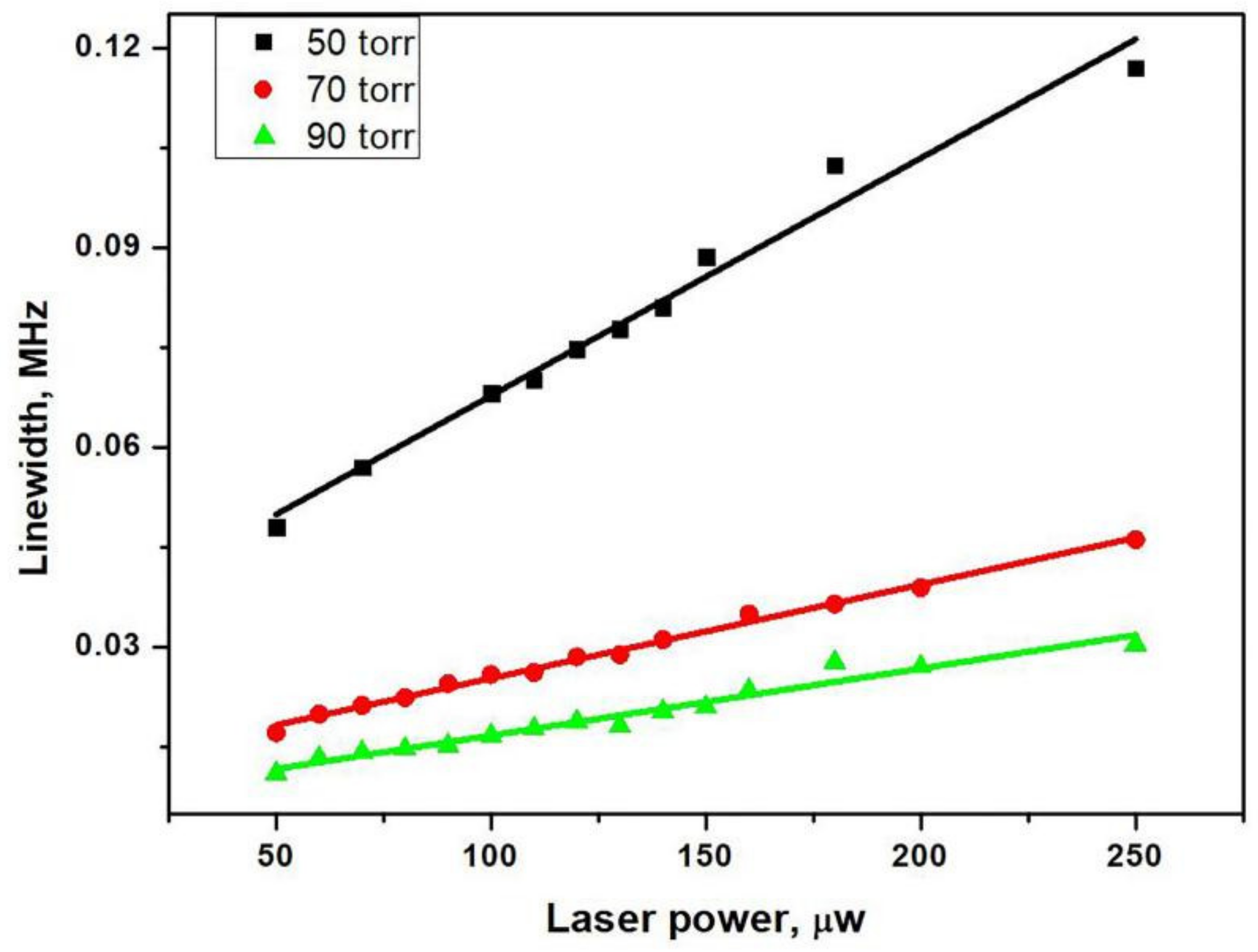 Applsci 12 00436 g008