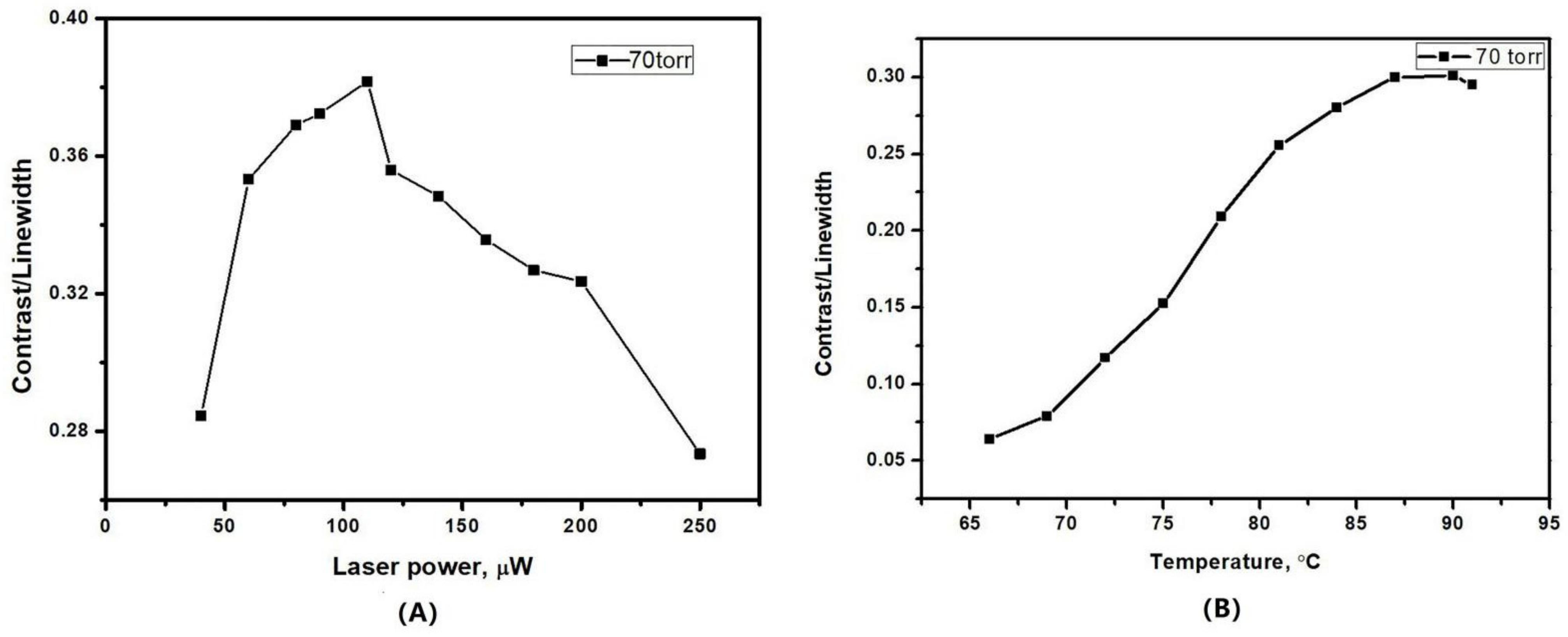 Applsci 12 00436 g009