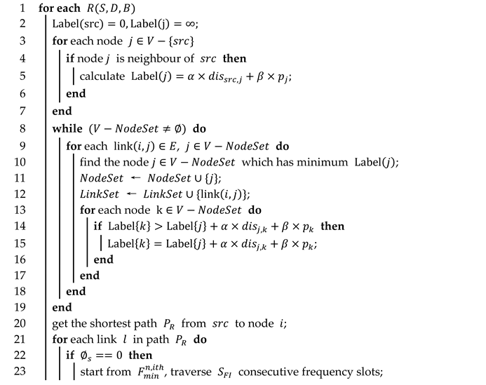 Applsci 12 00438 i001