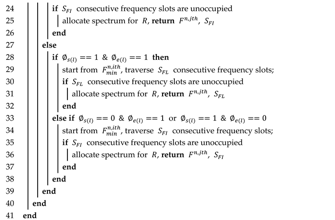 Applsci 12 00438 i002