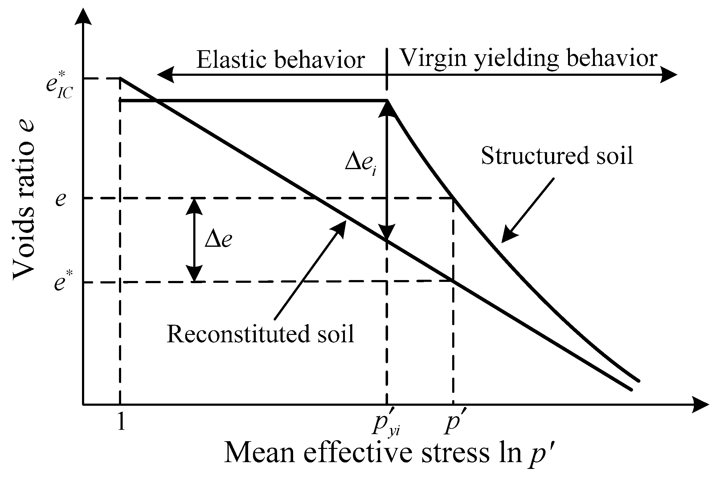 Applsci 12 00440 g001