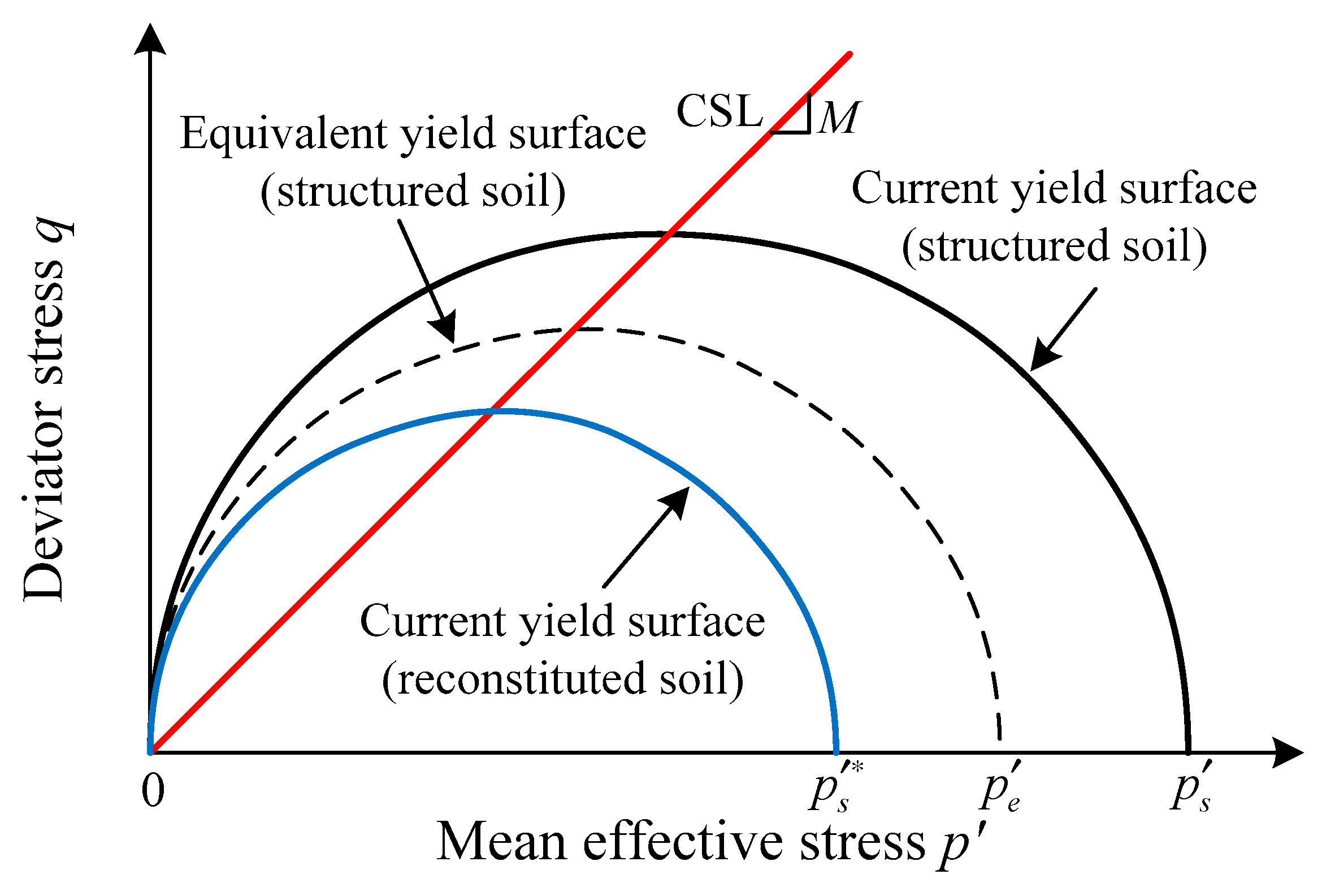 Applsci 12 00440 g002