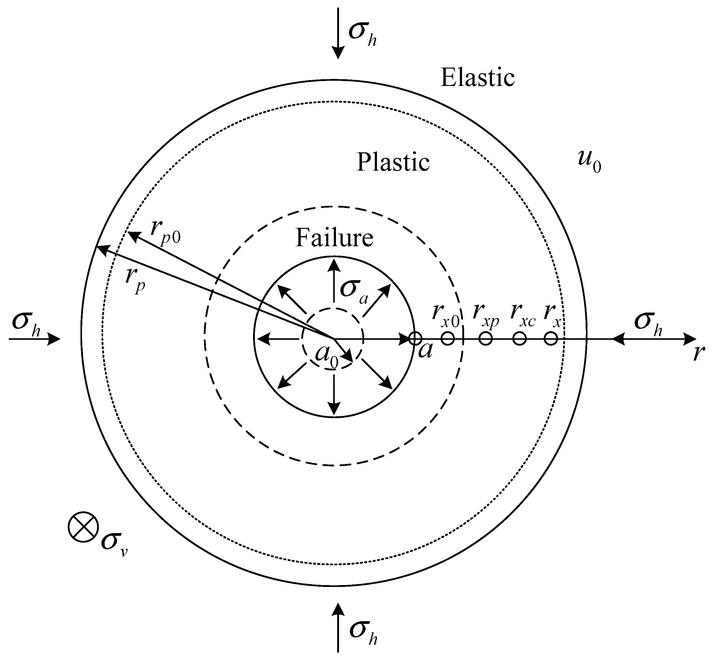 Applsci 12 00440 g003
