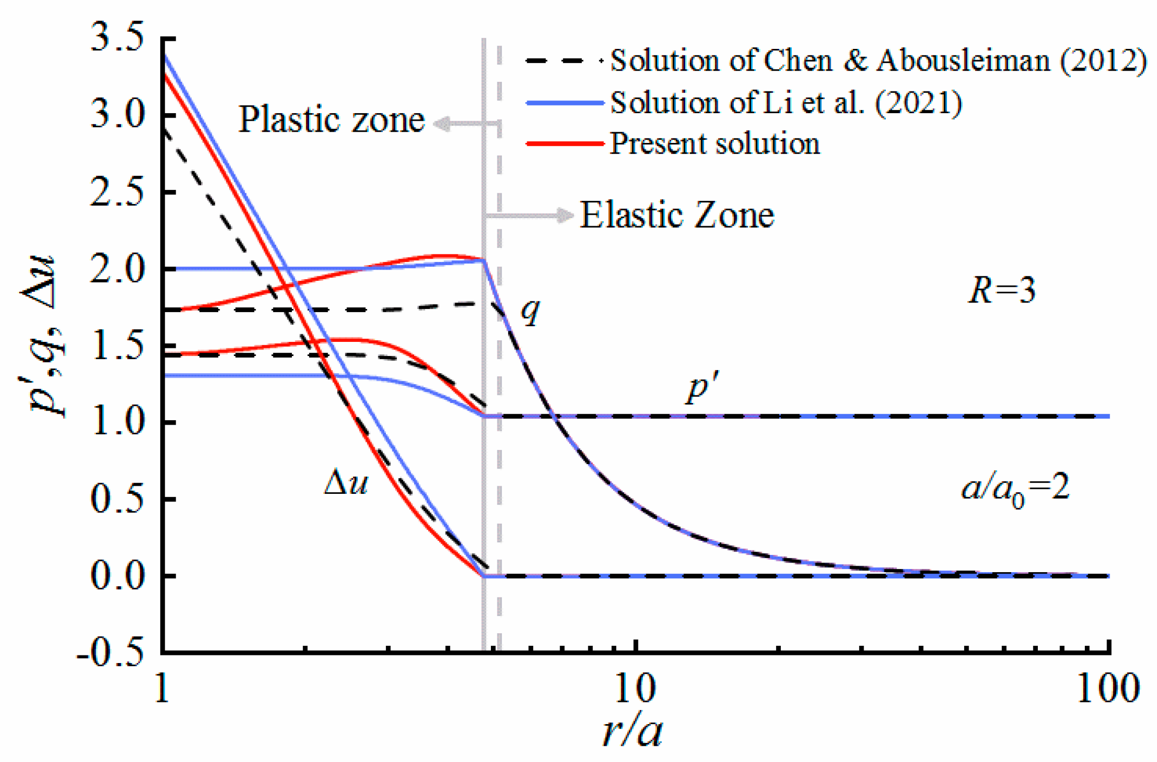 Applsci 12 00440 g007