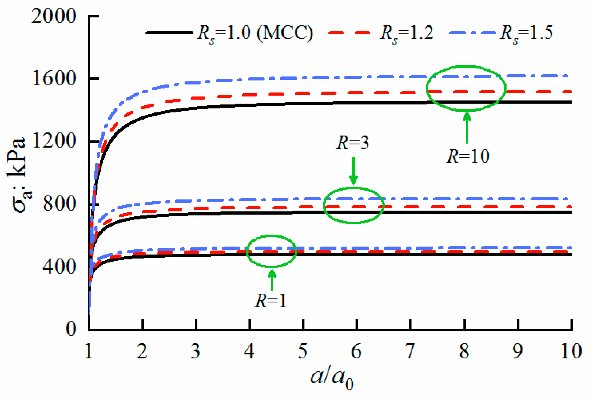 Applsci 12 00440 g008