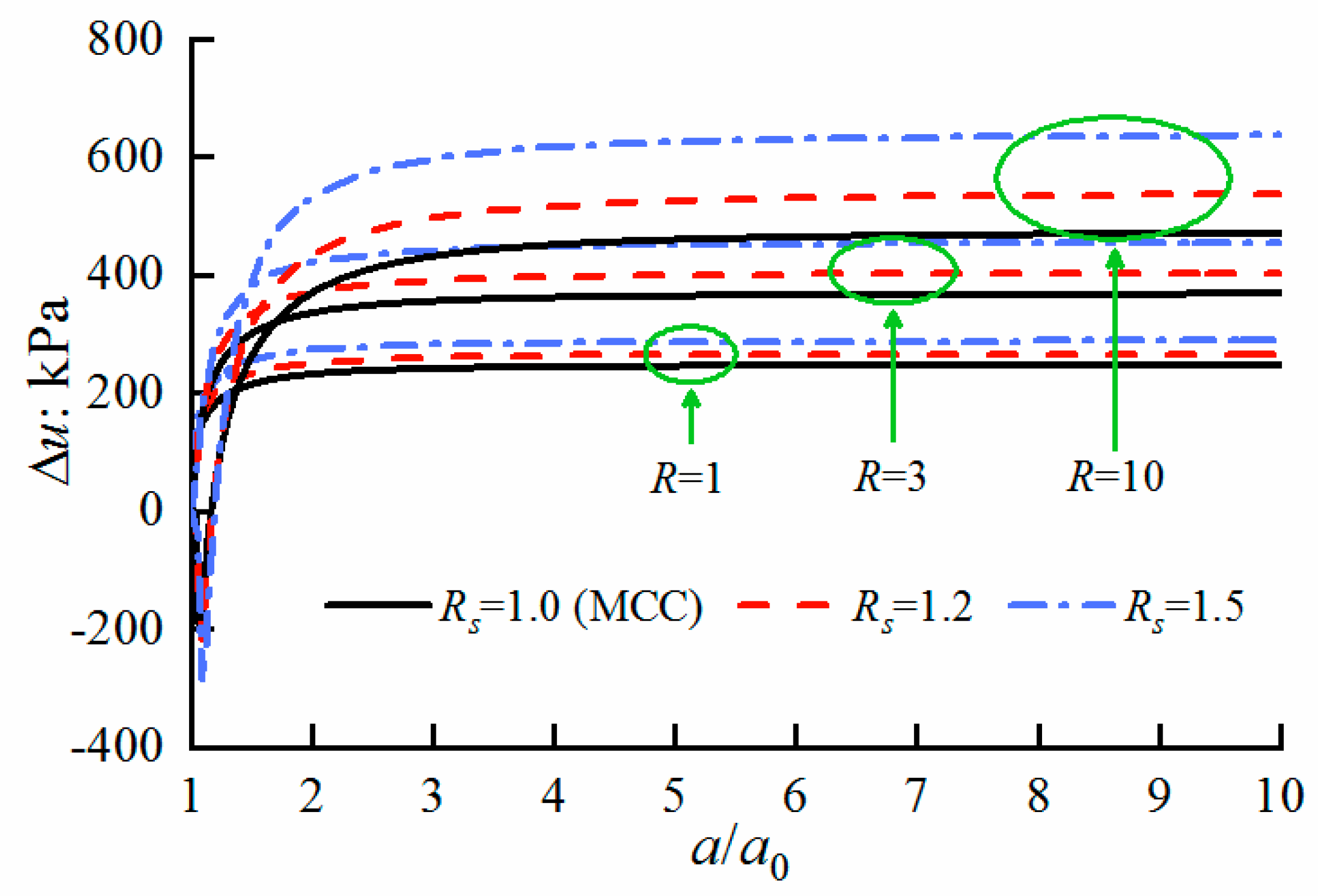 Applsci 12 00440 g009