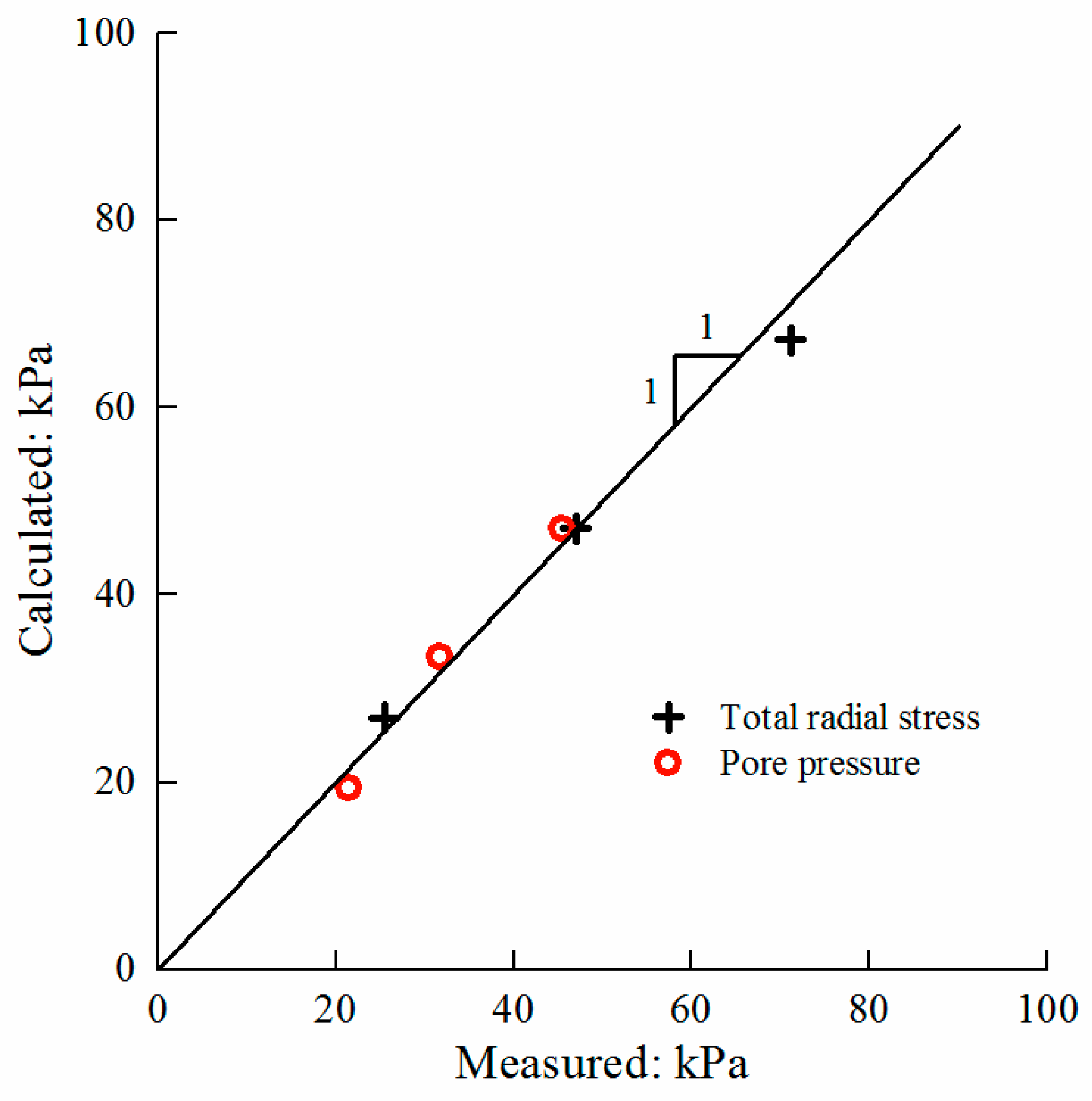 Applsci 12 00440 g016