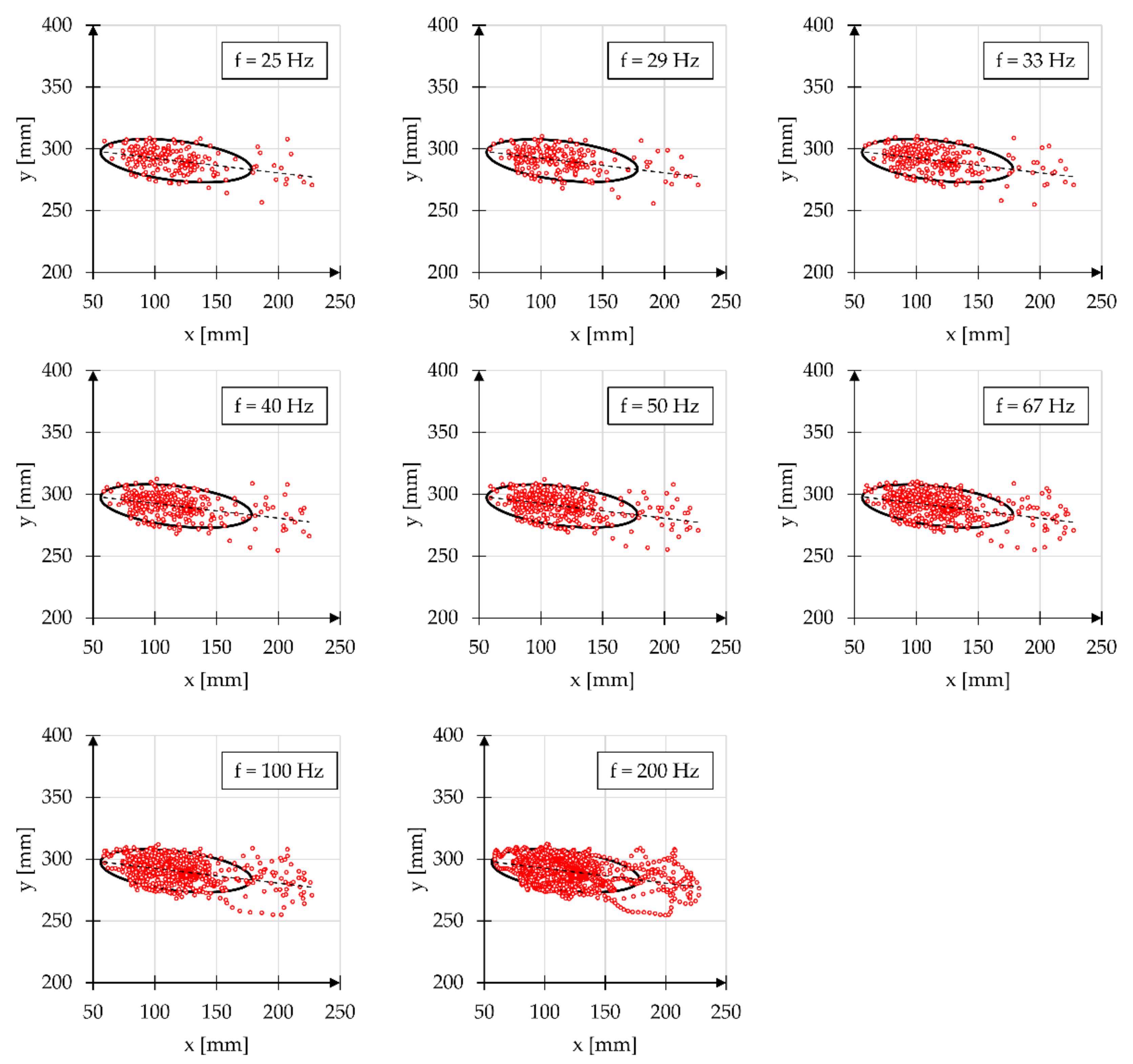 Applsci 12 00445 g007