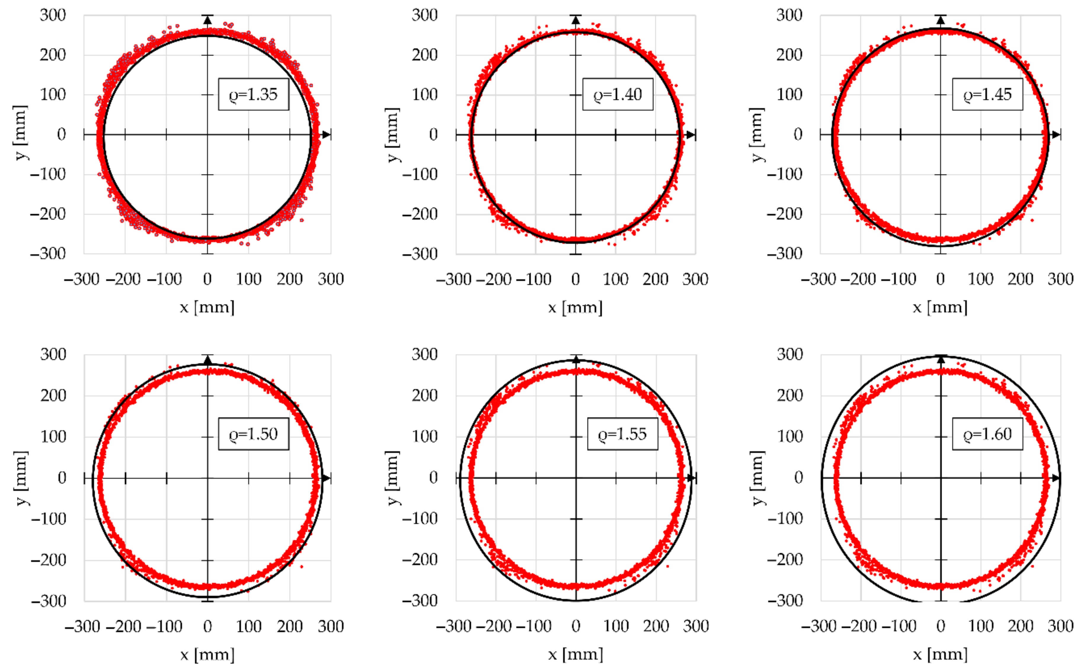 Applsci 12 00445 g008
