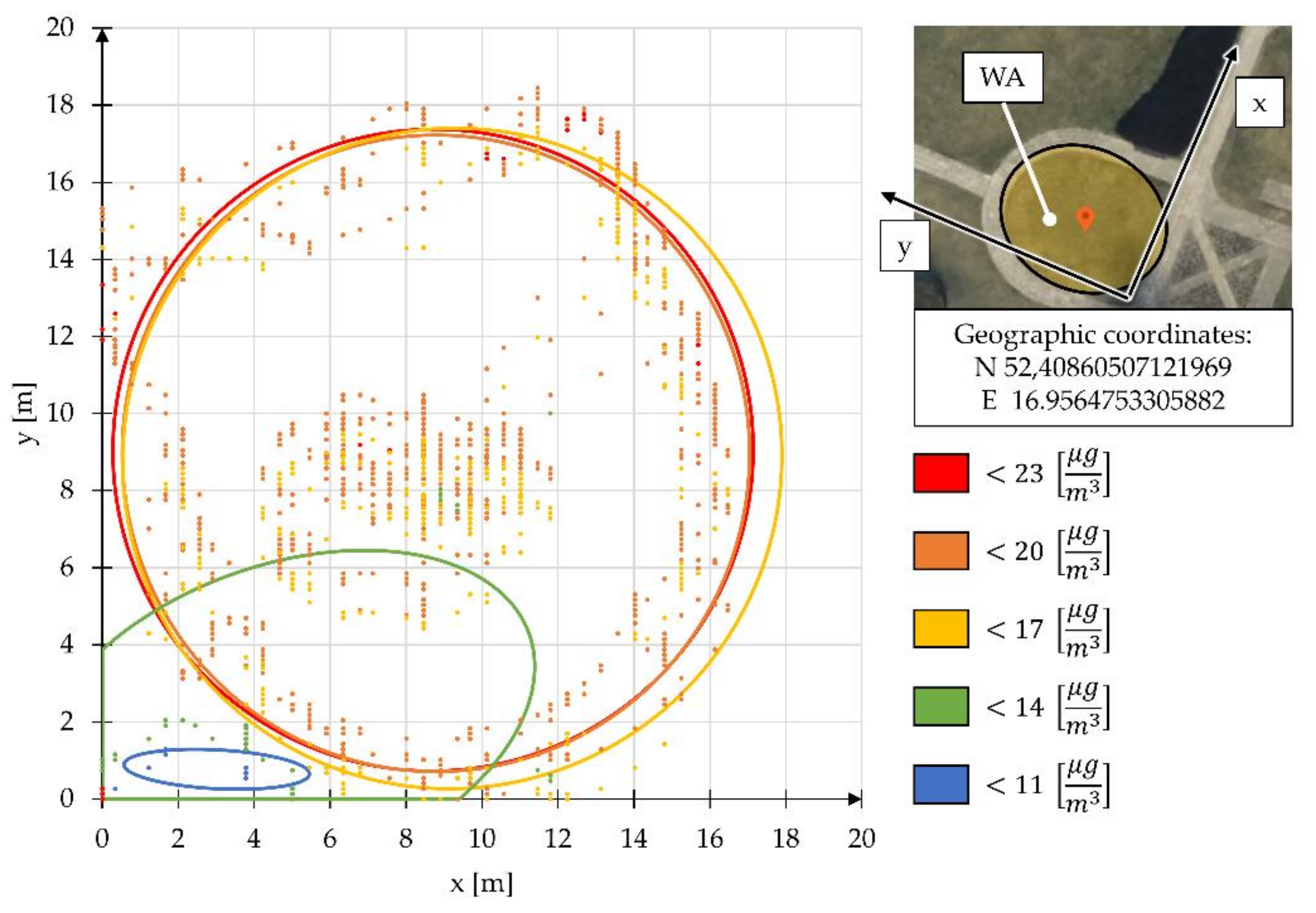 Applsci 12 00445 g009