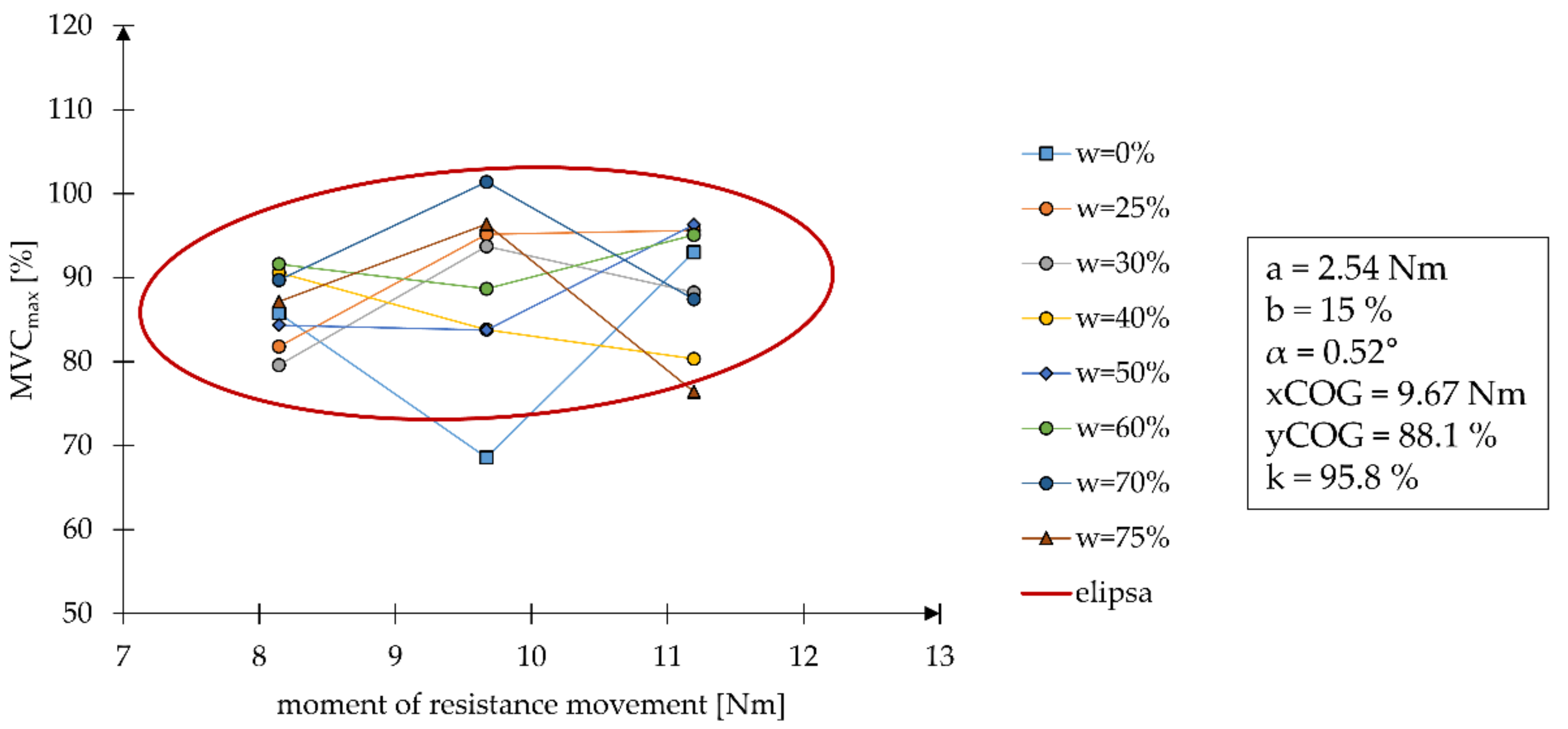 Applsci 12 00445 g010