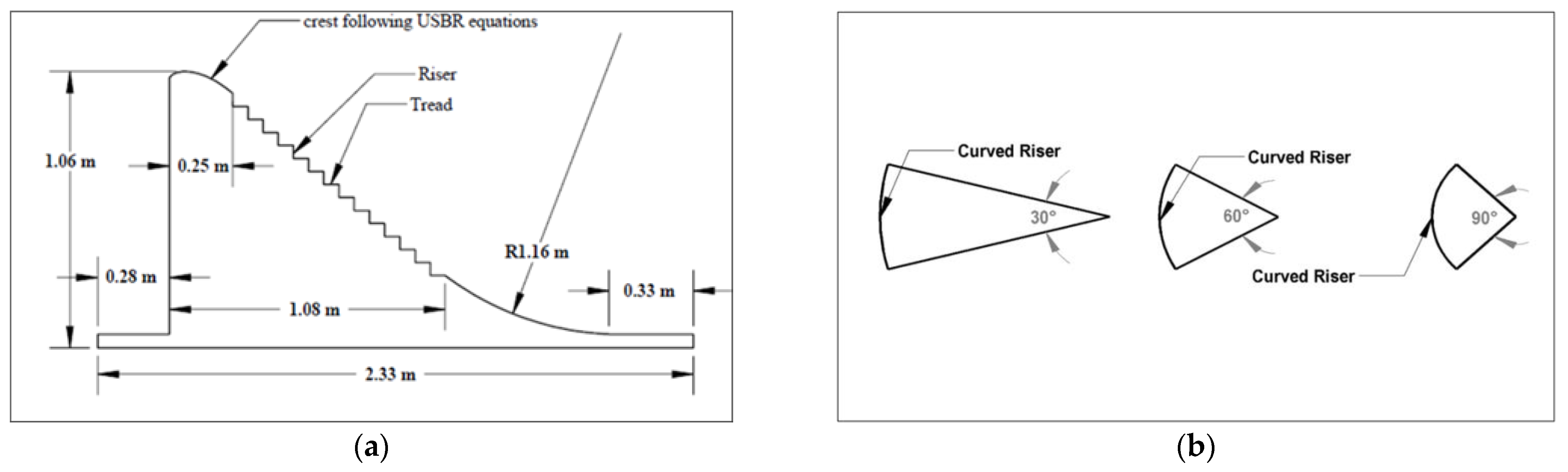 Applsci 12 00448 g001