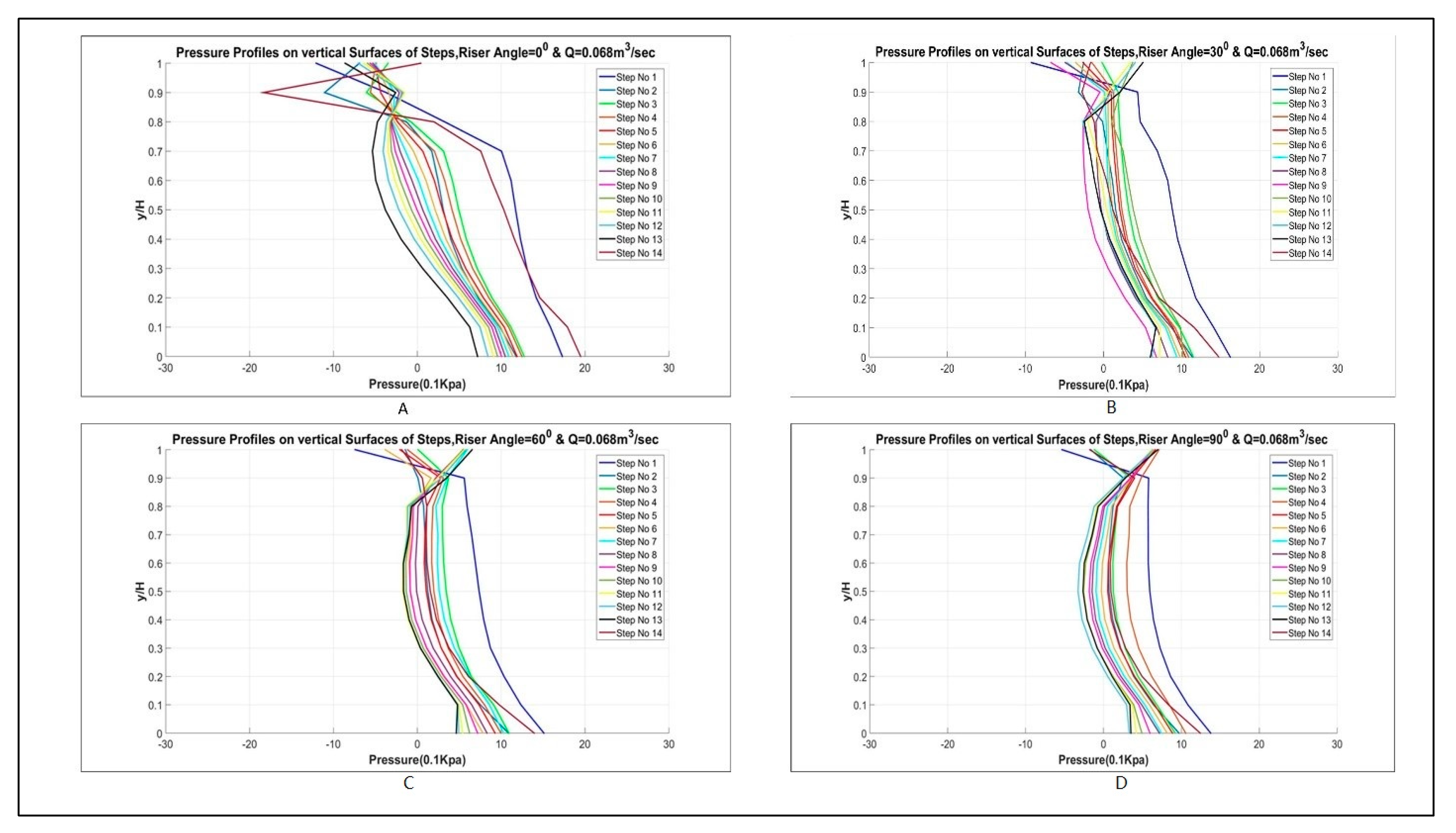 Applsci 12 00448 g013