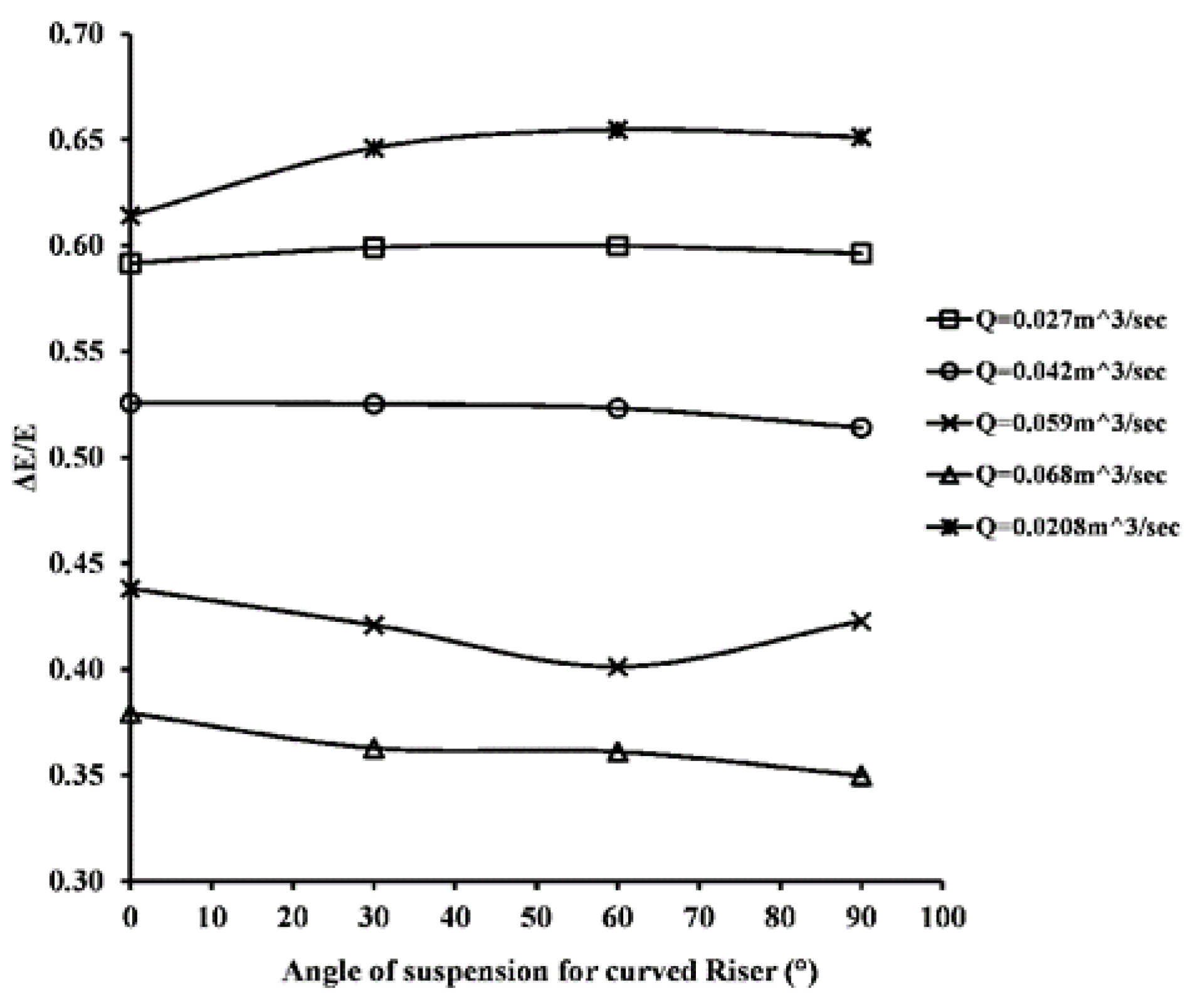 Applsci 12 00448 g014