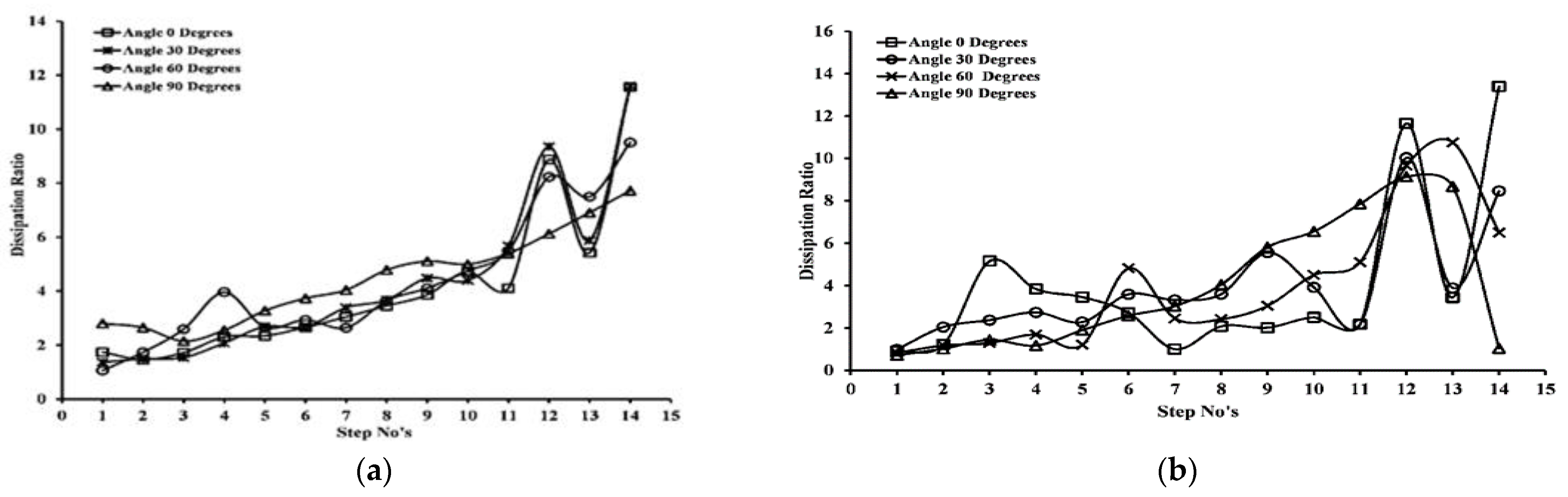 Applsci 12 00448 g015
