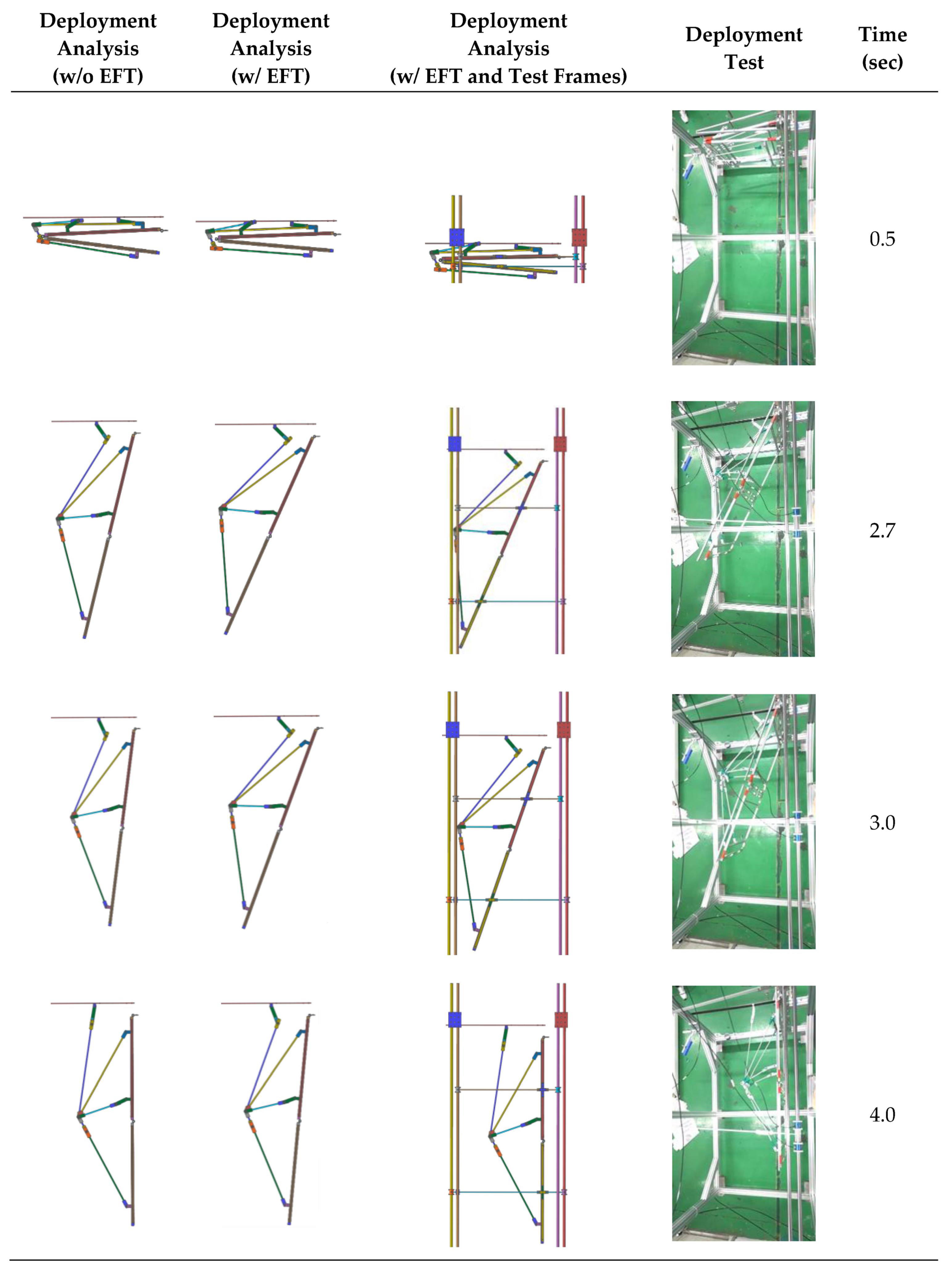 Applsci 12 00451 g013 Applsci 12 00451 g013