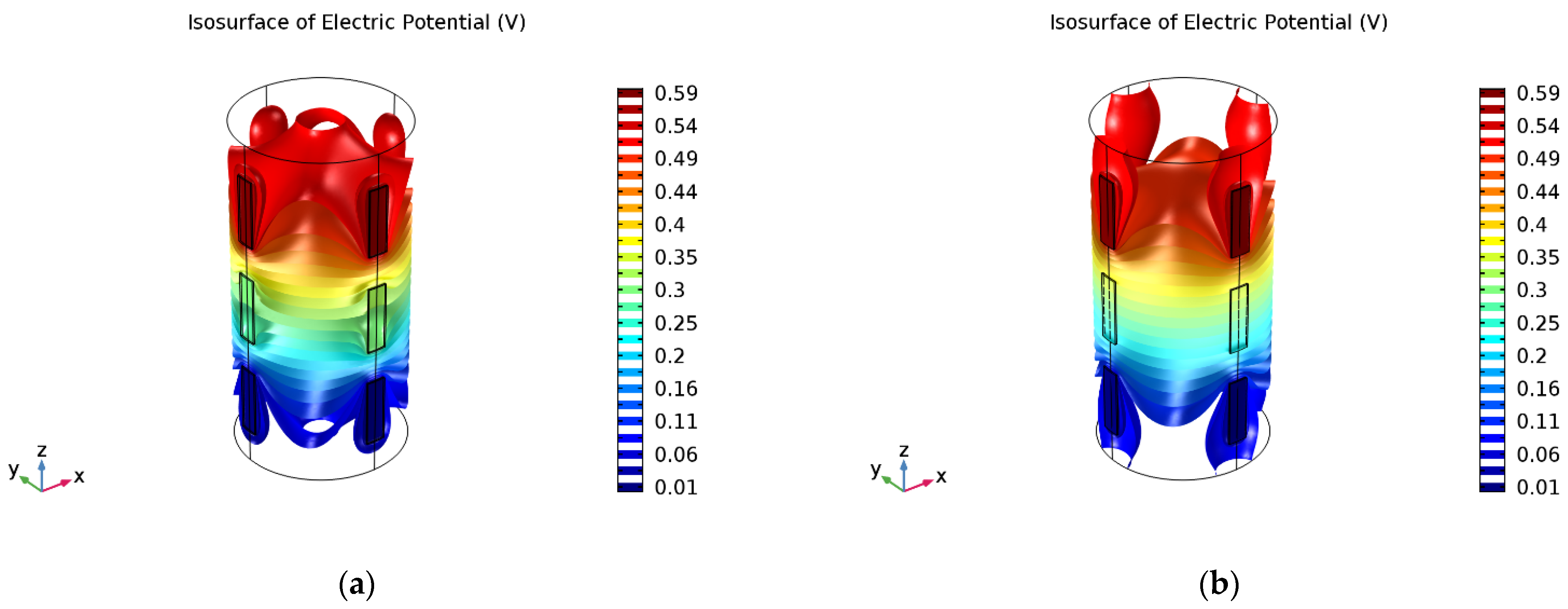 Applsci 12 00454 g004