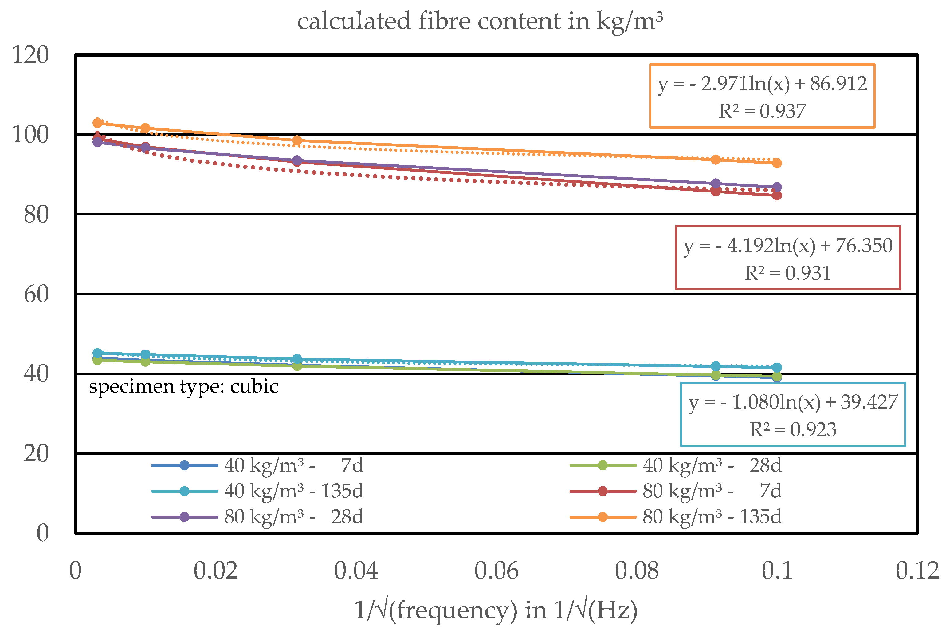 Applsci 12 00454 g006