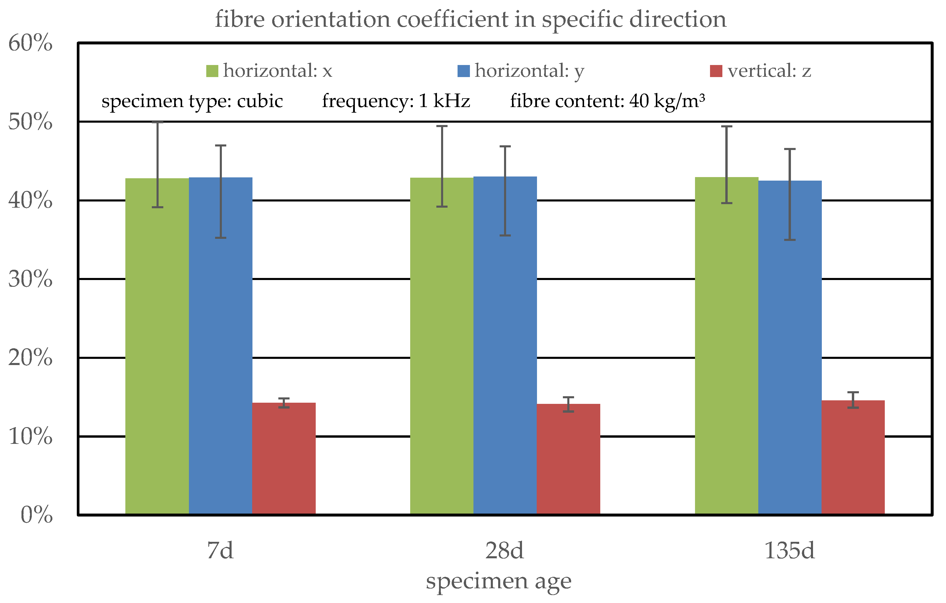 Applsci 12 00454 g008