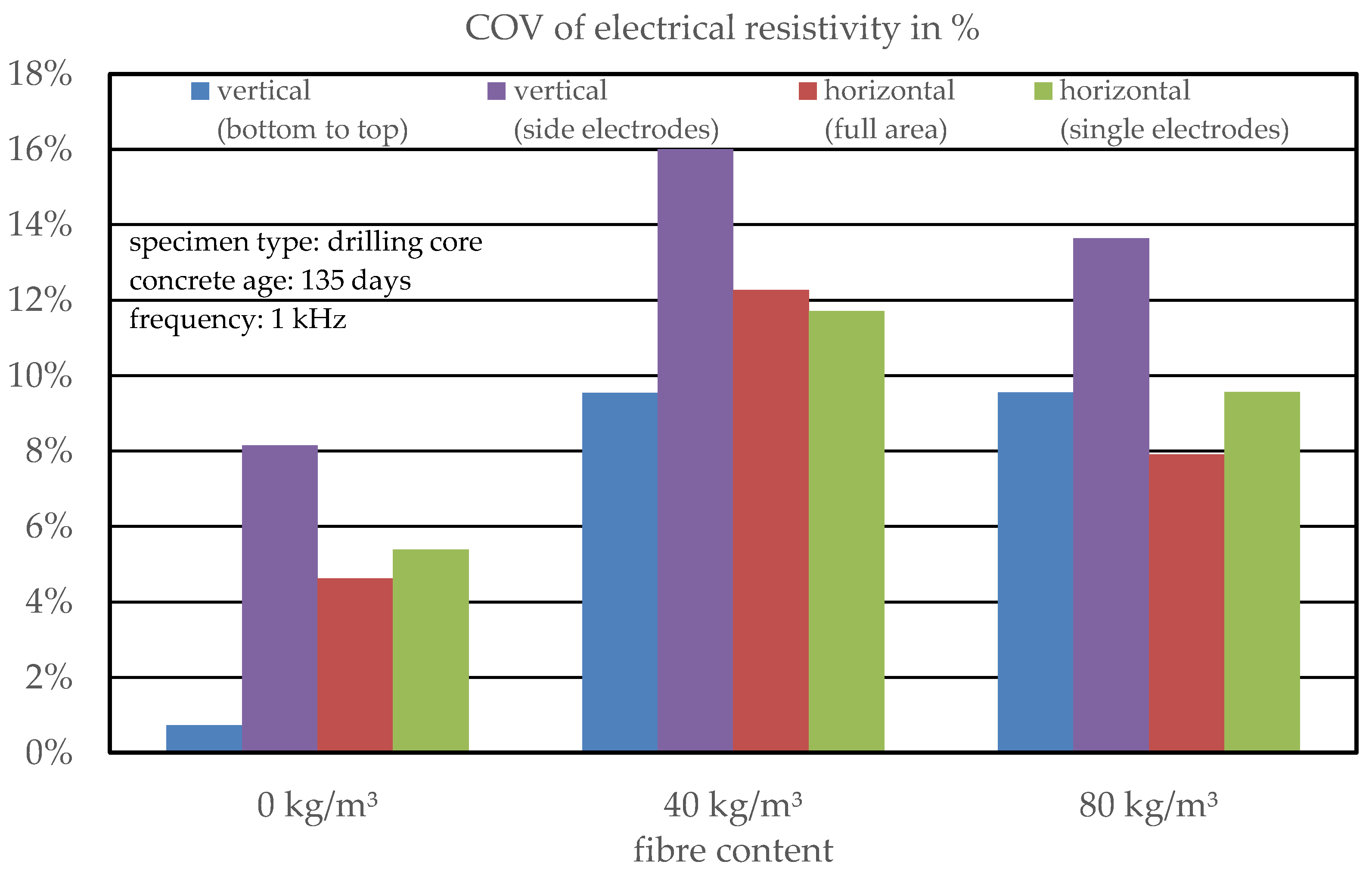 Applsci 12 00454 g013
