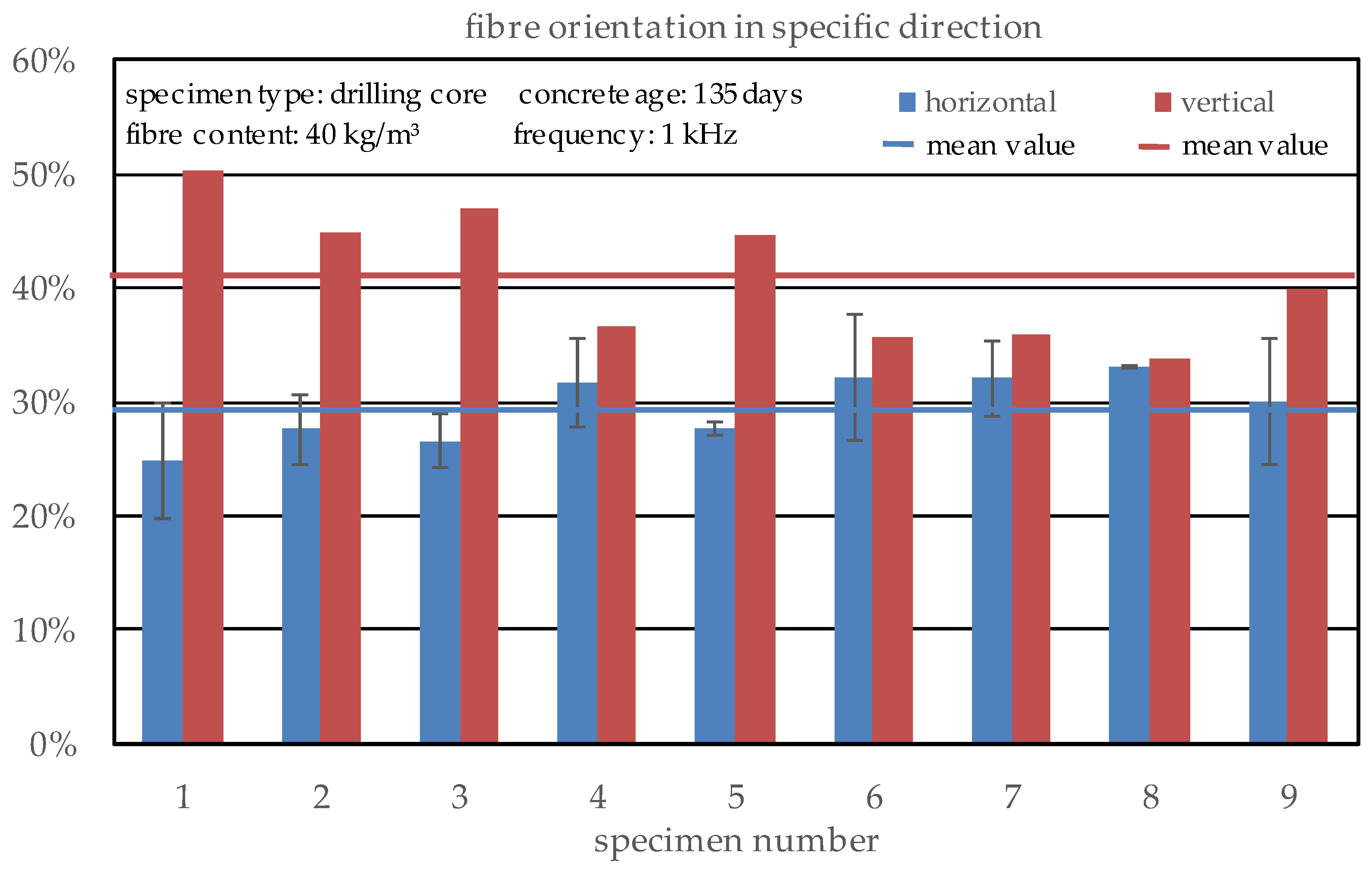 Applsci 12 00454 g016