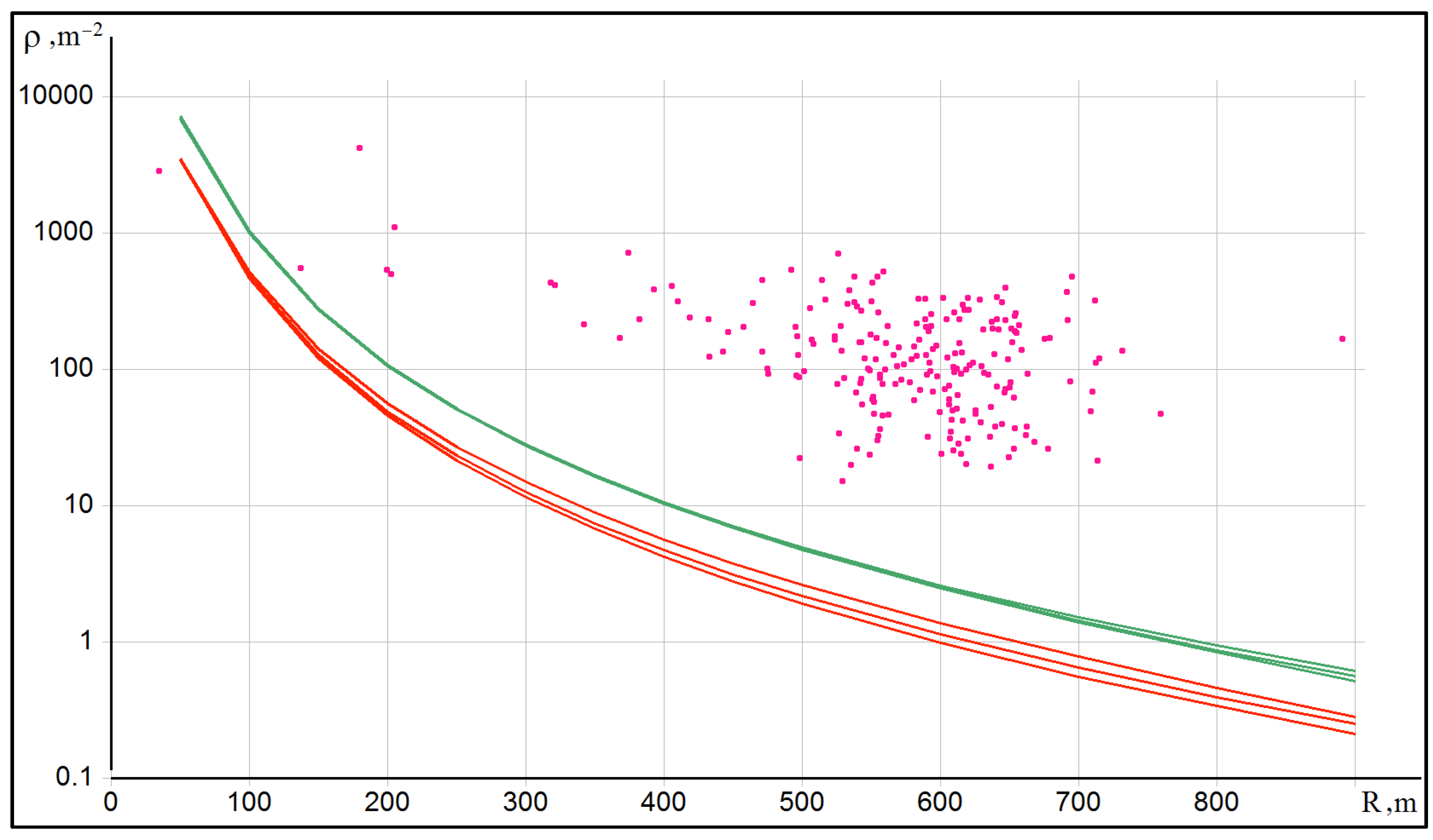 Applsci 12 00465 g003