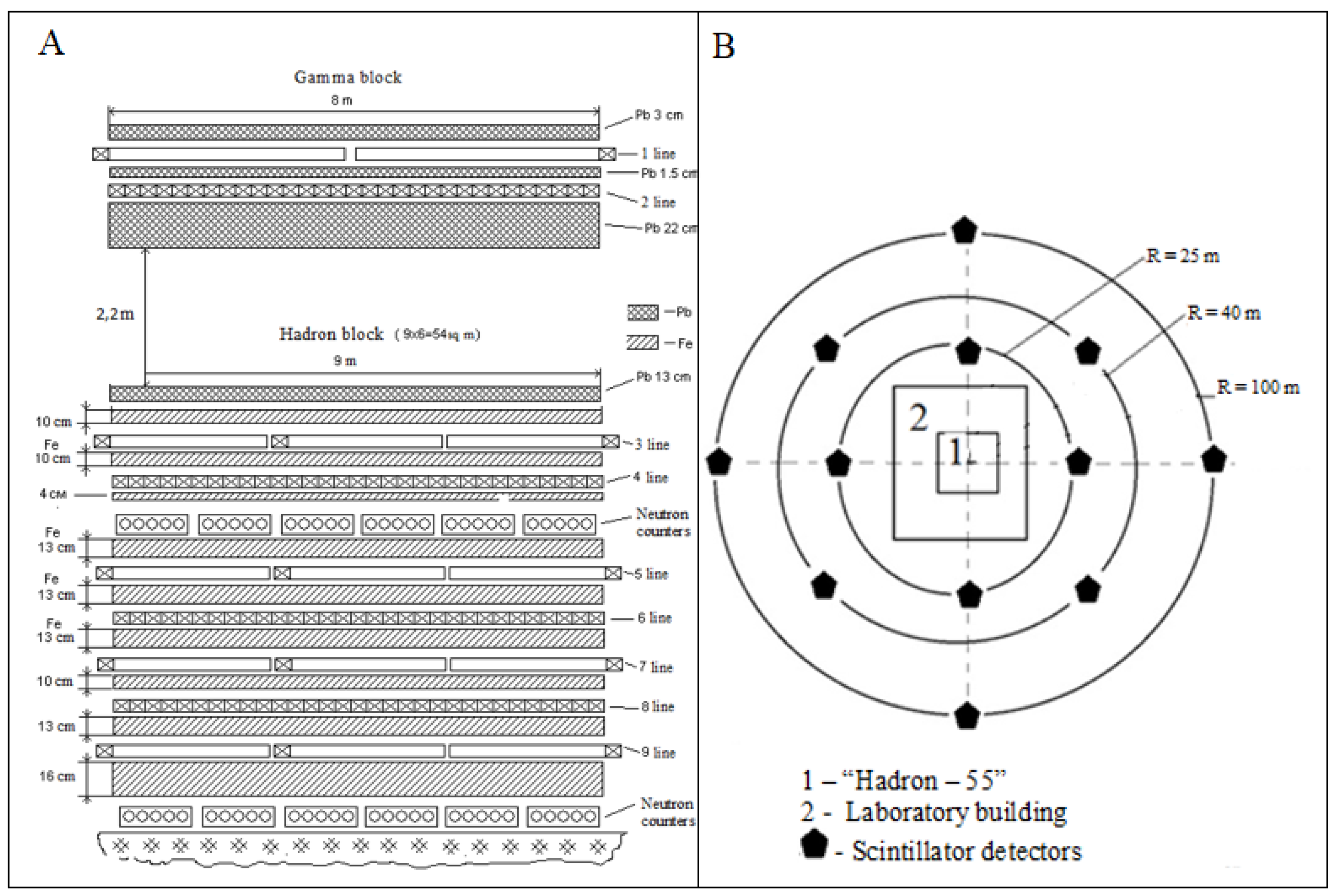 Applsci 12 00465 g004