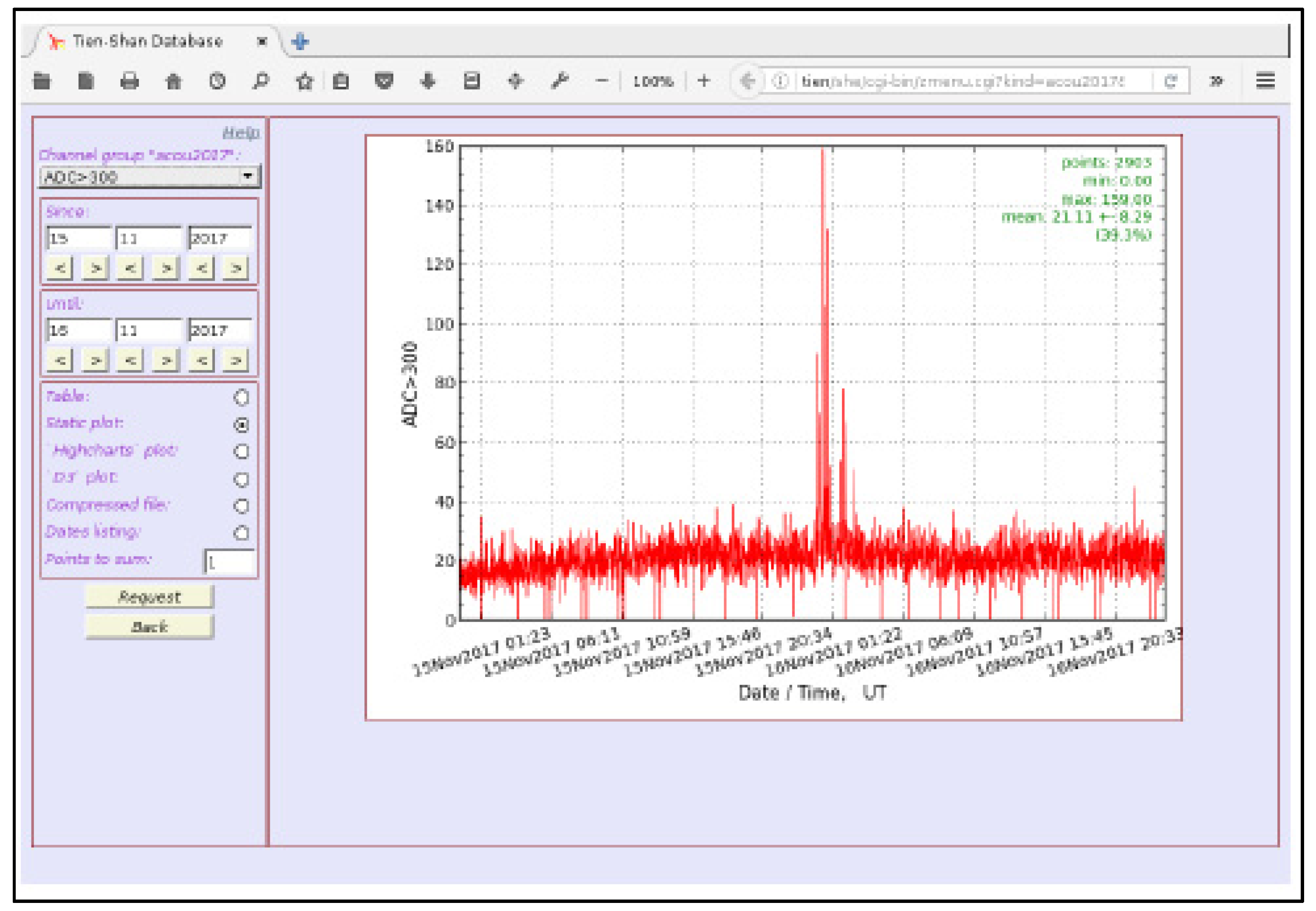 Applsci 12 00465 g007