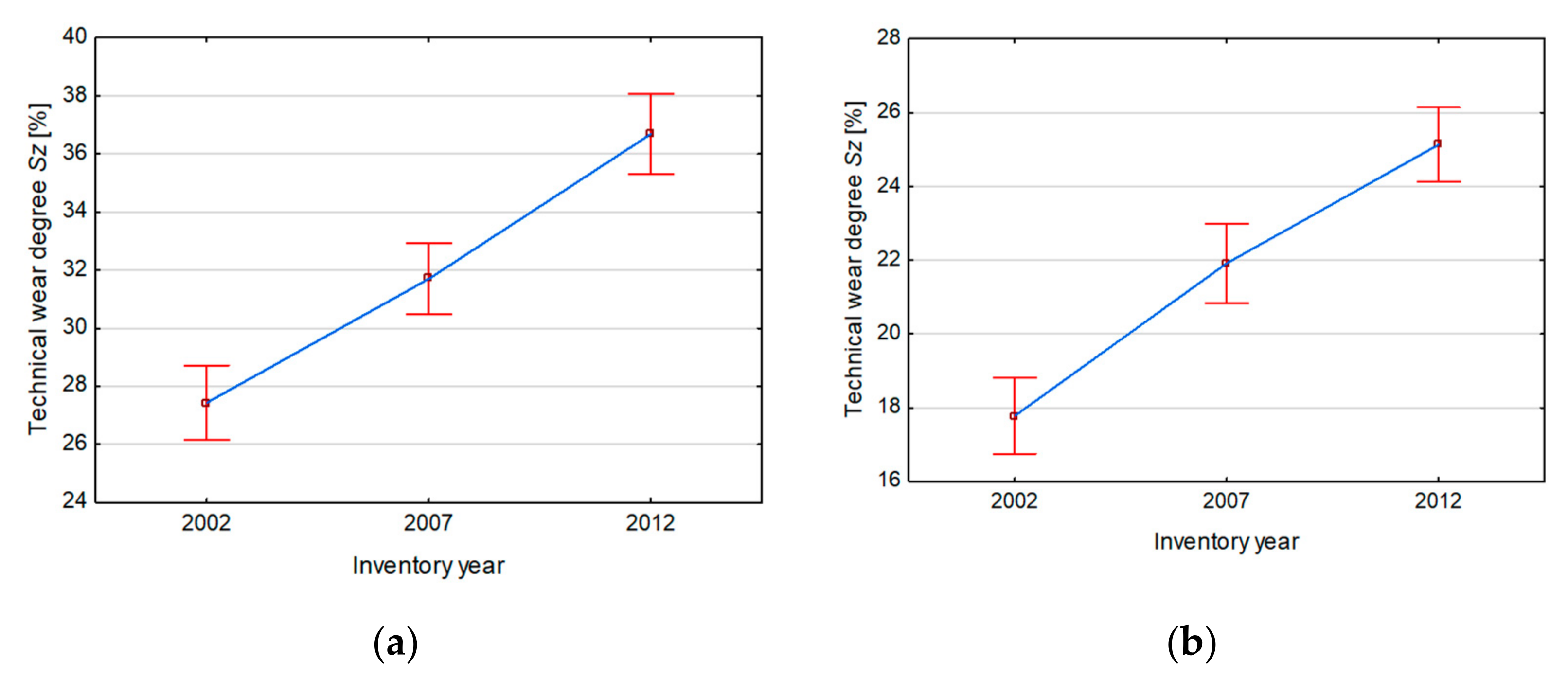 Applsci 12 00467 g003