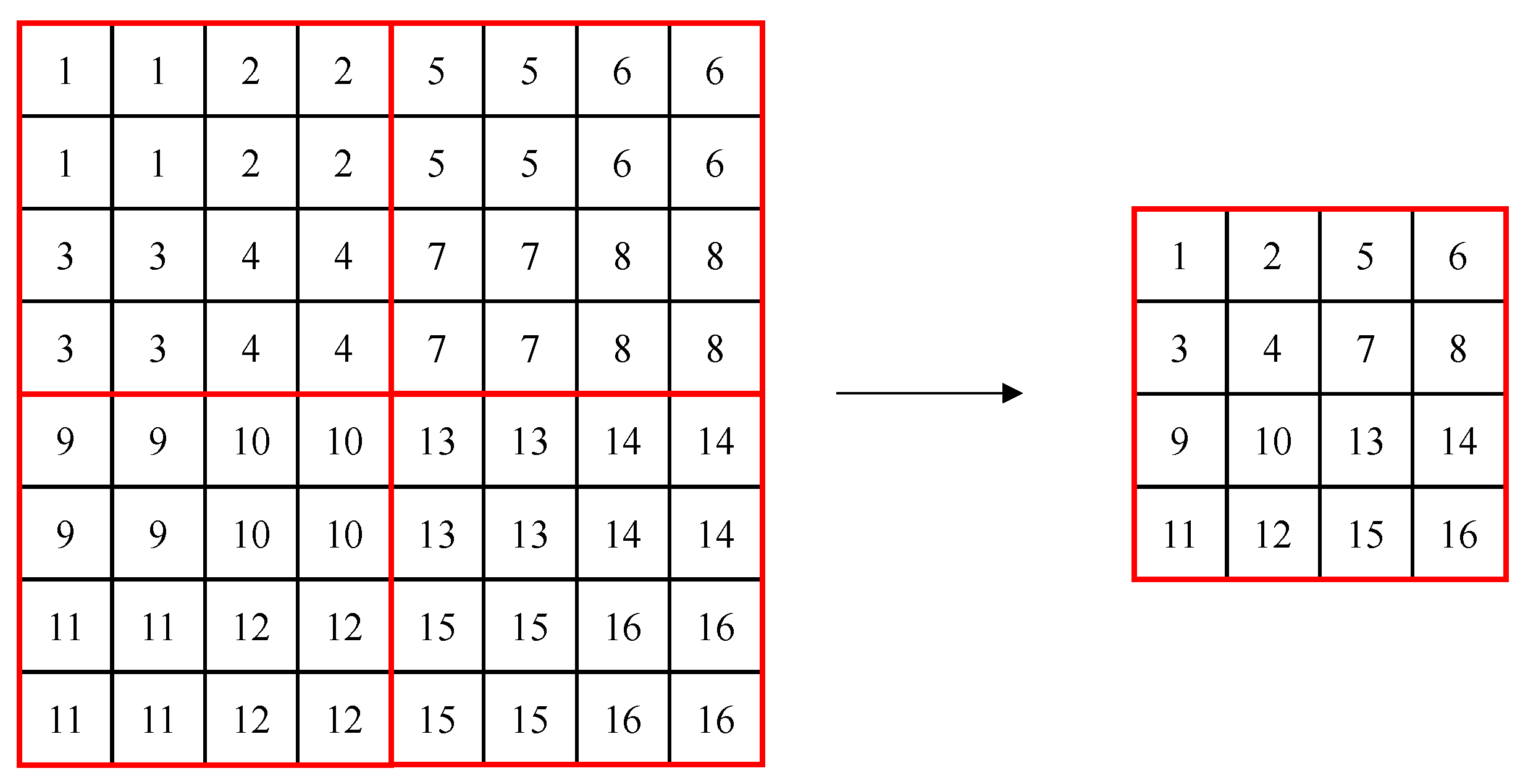 Applsci 12 00468 g001