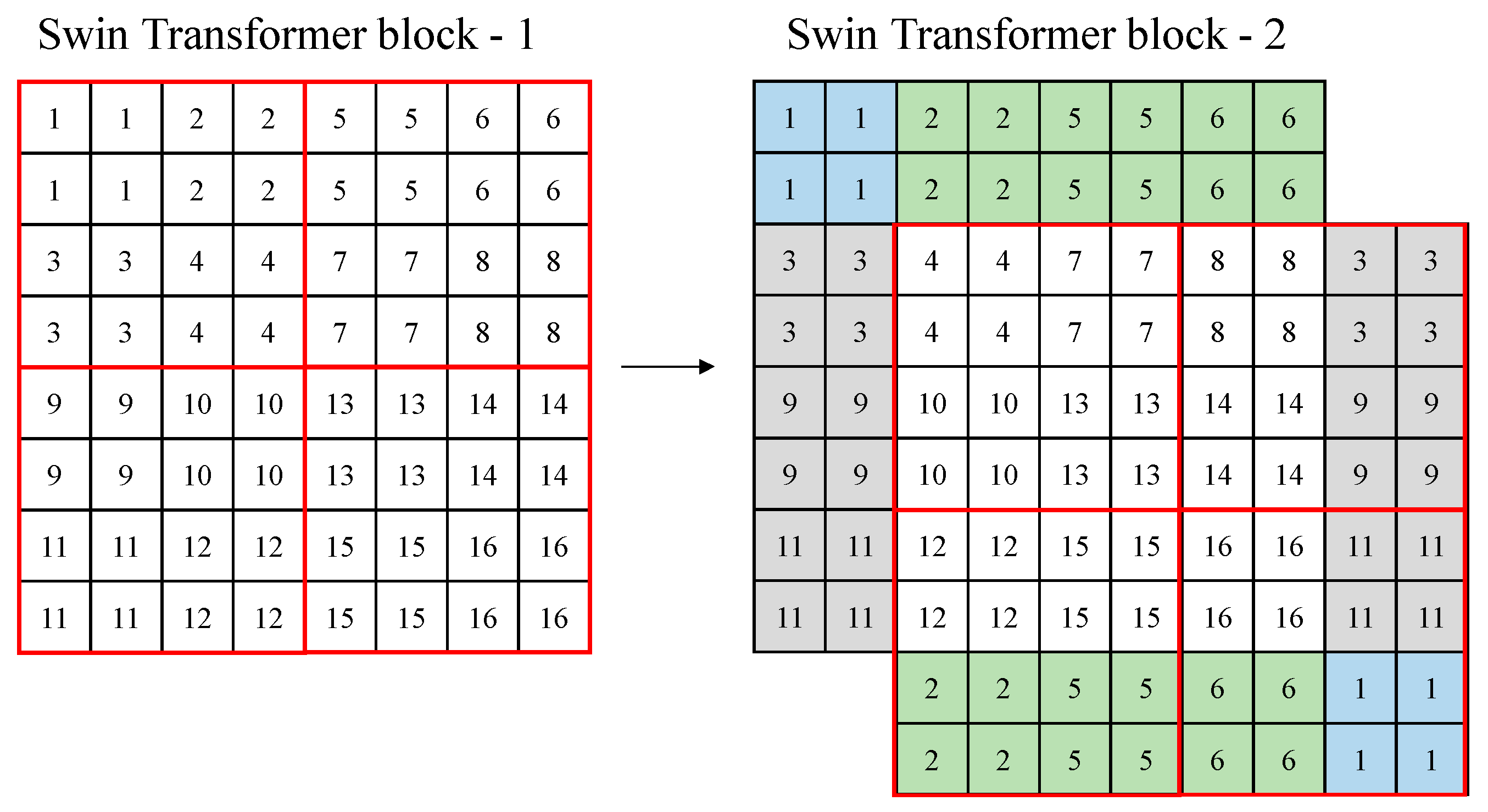 Applsci 12 00468 g002