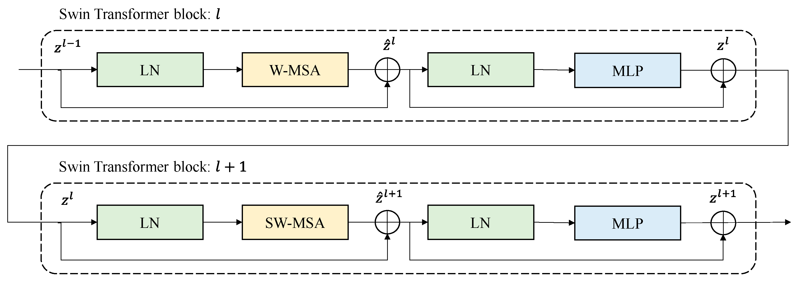 Applsci 12 00468 g003