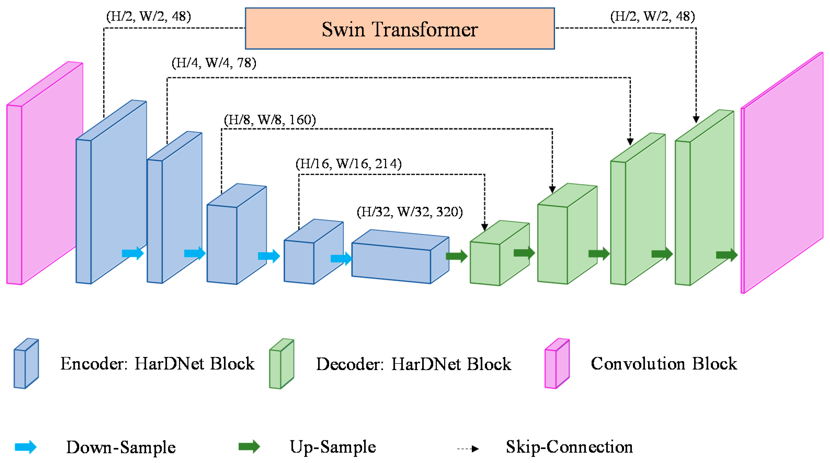 Applsci 12 00468 g006